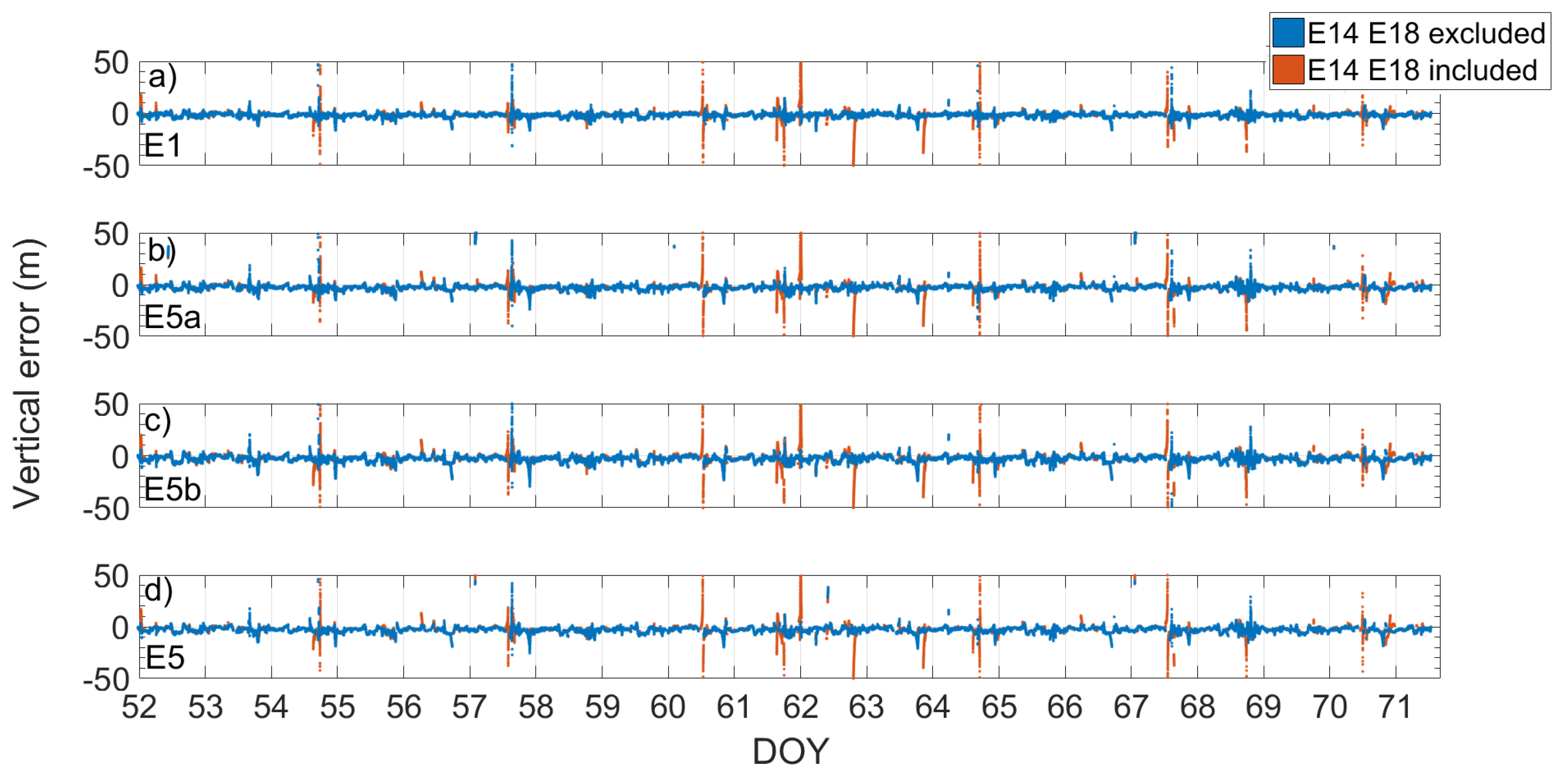 Remotesensing 11 01555 g011