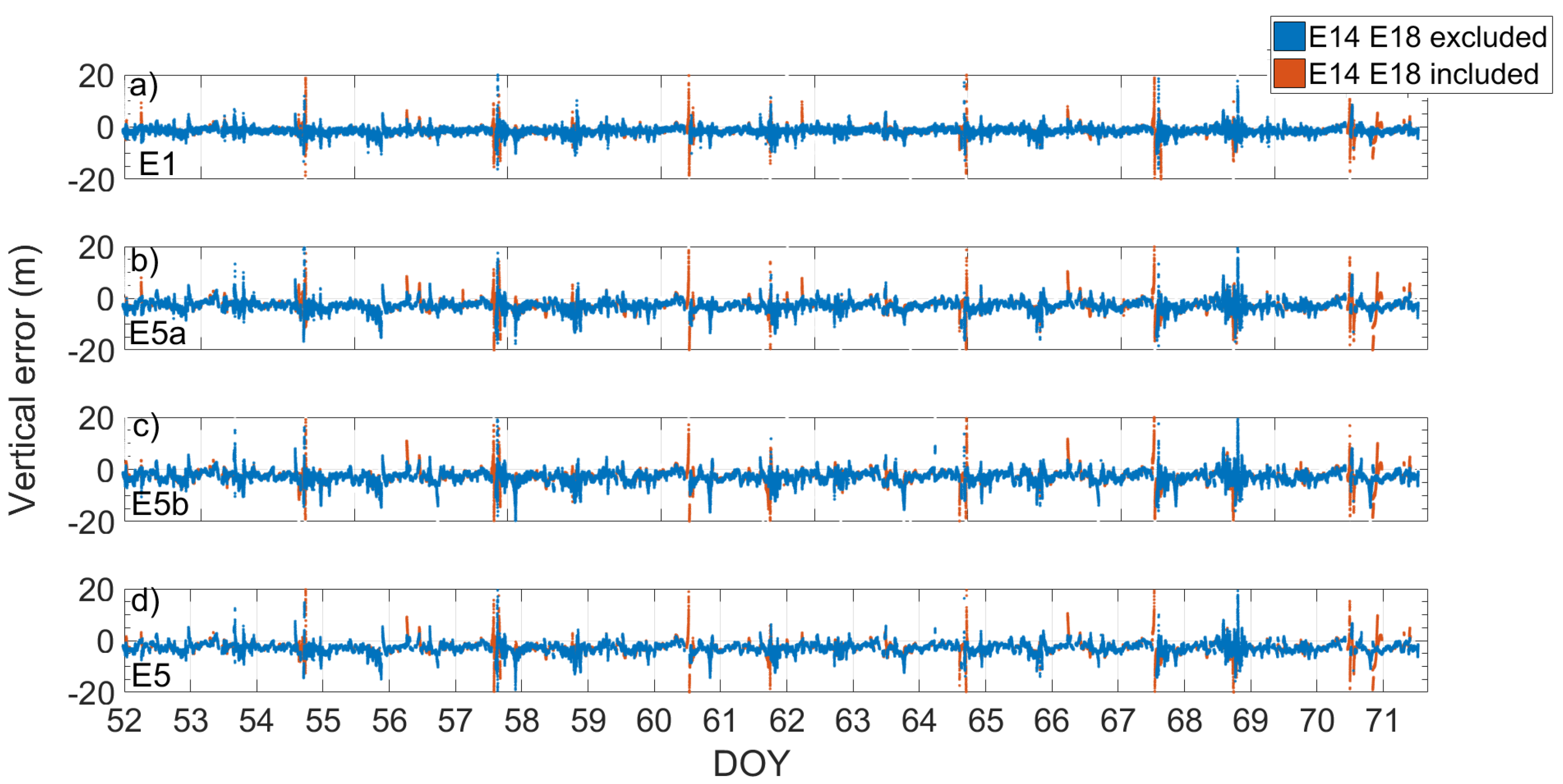 Remotesensing 11 01555 g014