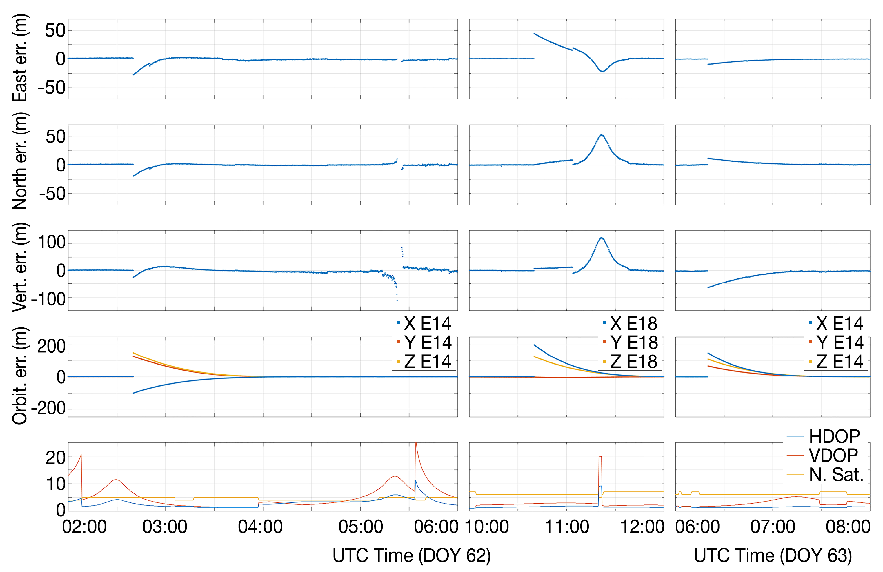 Remotesensing 11 01555 g018