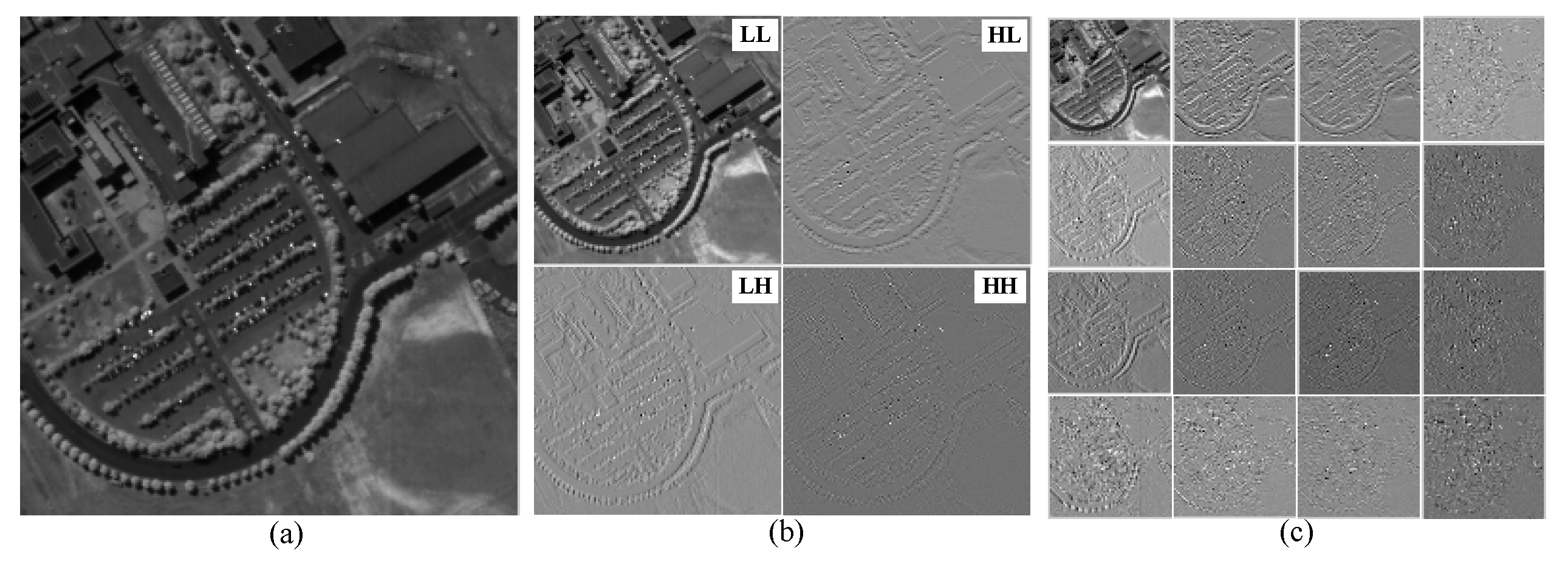 Remotesensing 11 01557 g001