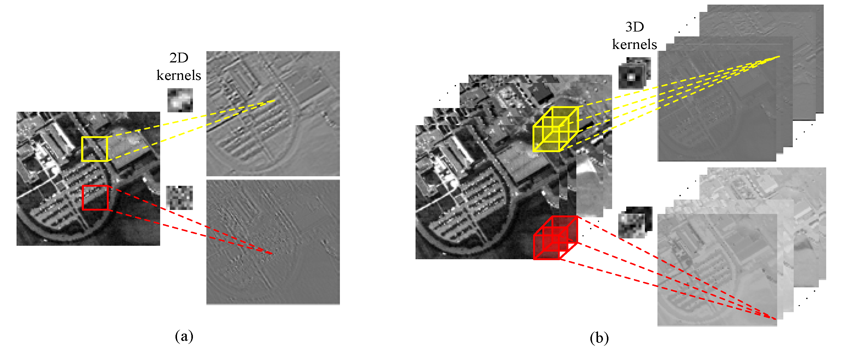 Remotesensing 11 01557 g002