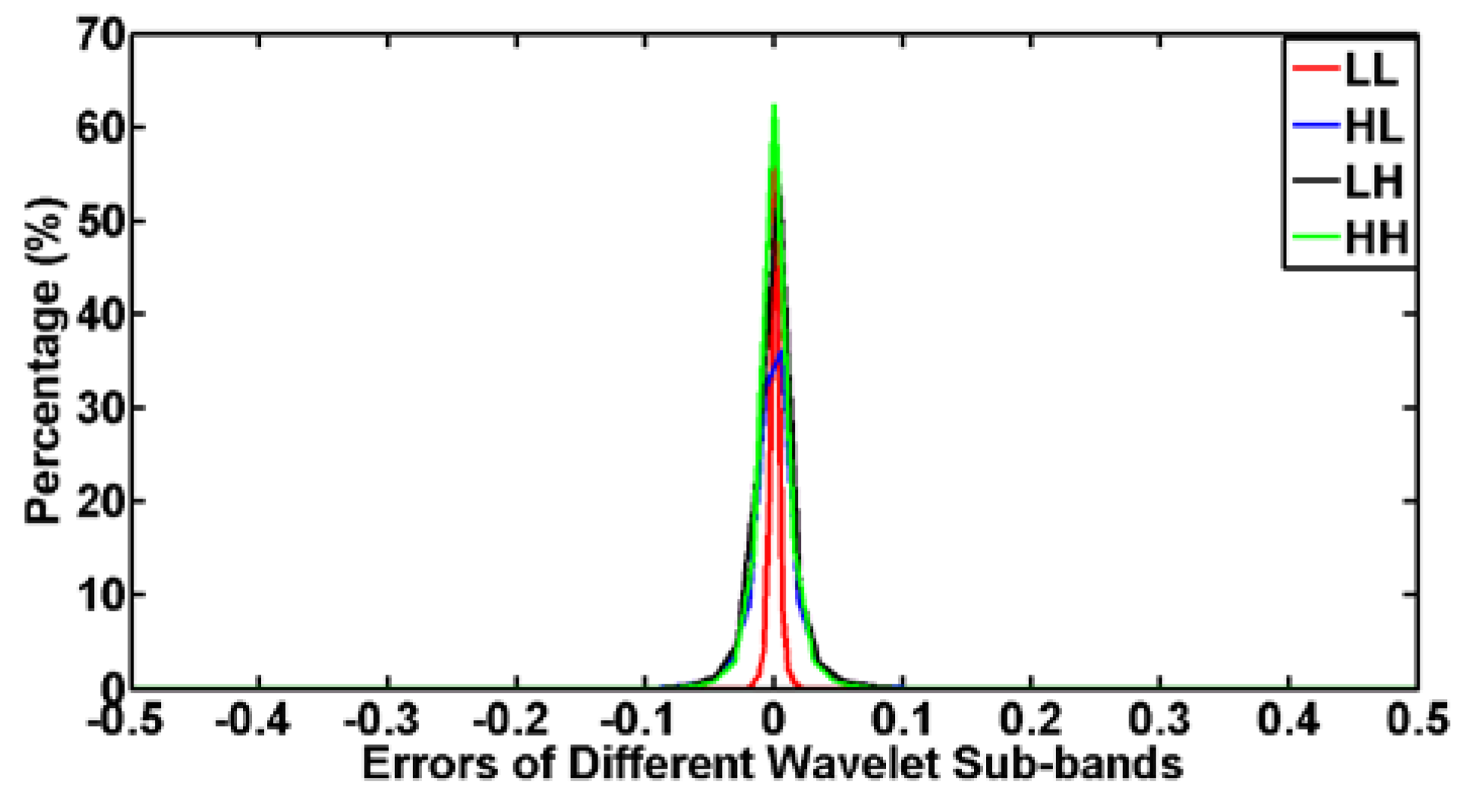 Remotesensing 11 01557 g015