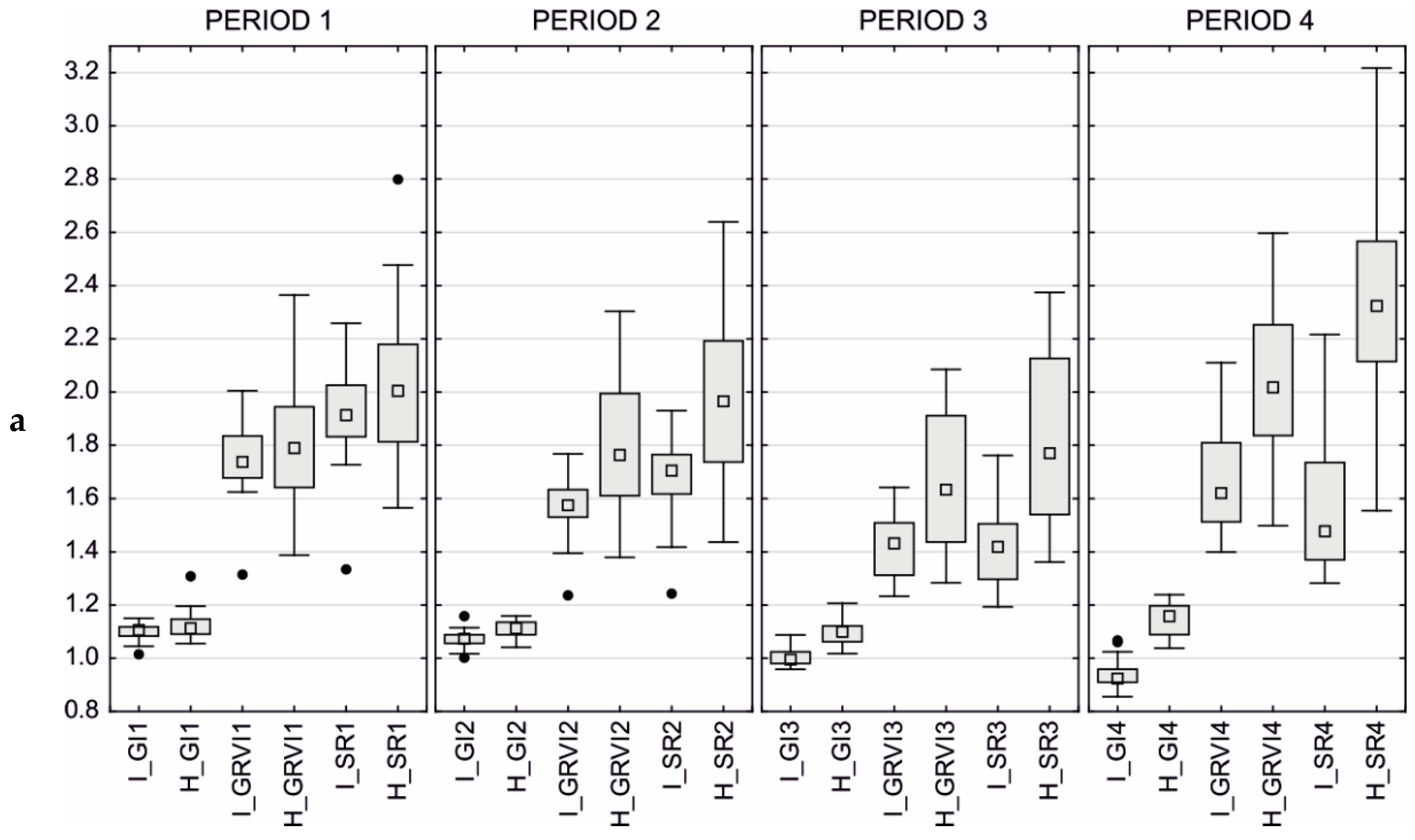 Remotesensing 11 01561 g003a