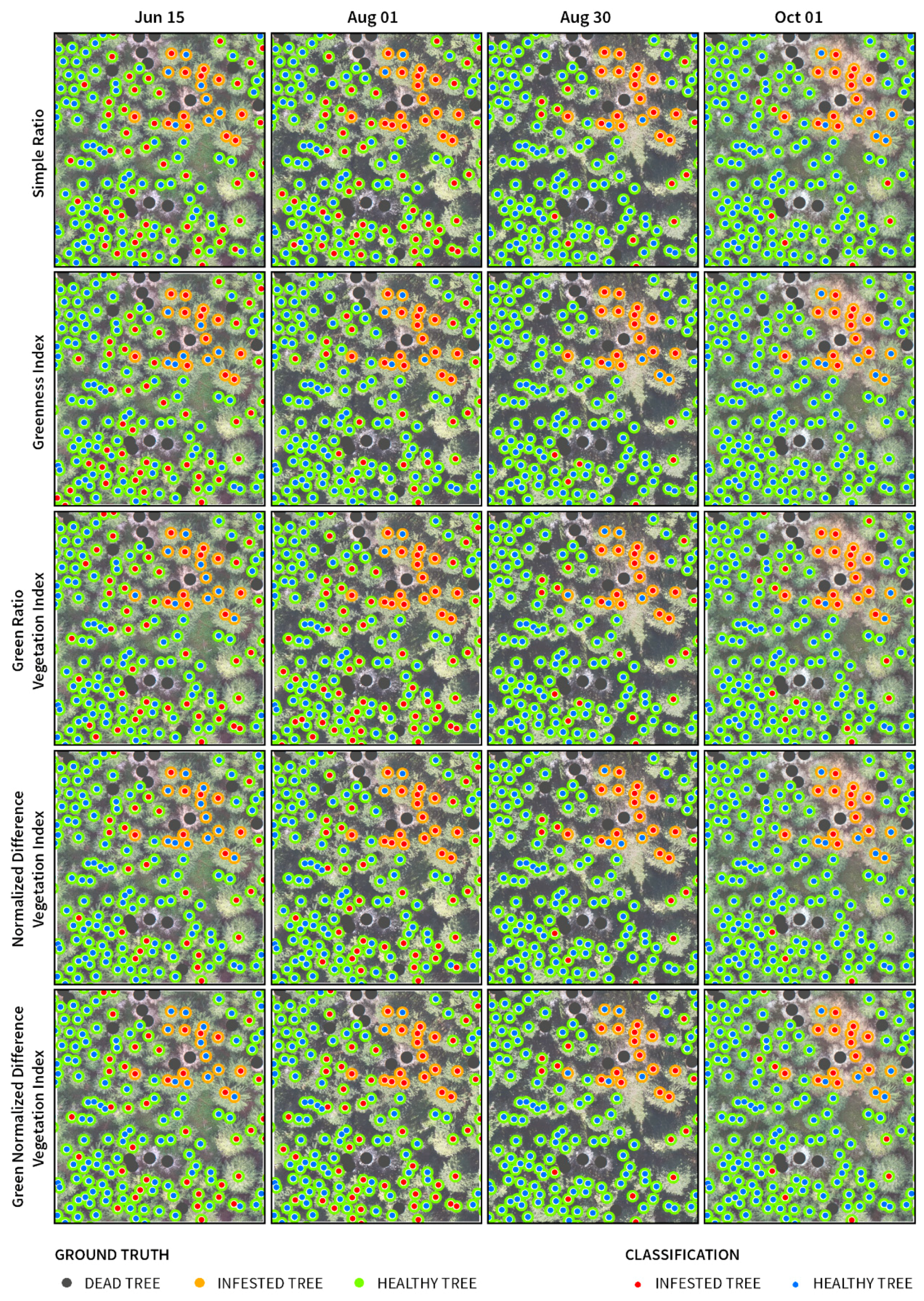 Remotesensing 11 01561 g0a2