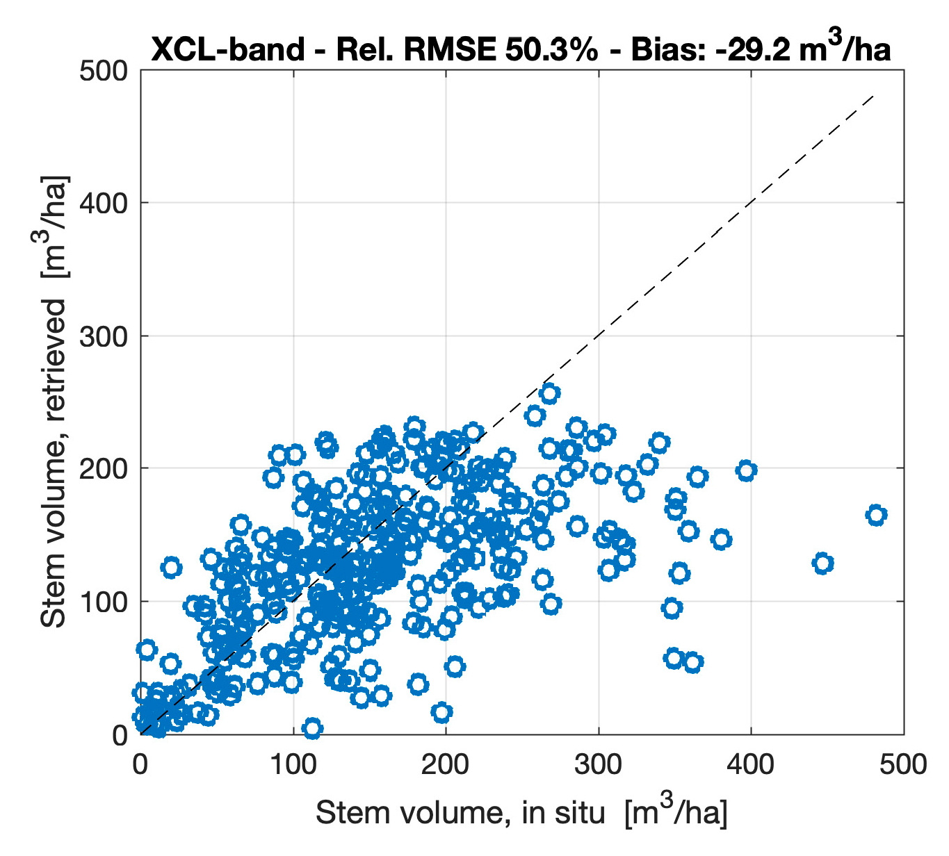 Remotesensing 11 01563 g014
