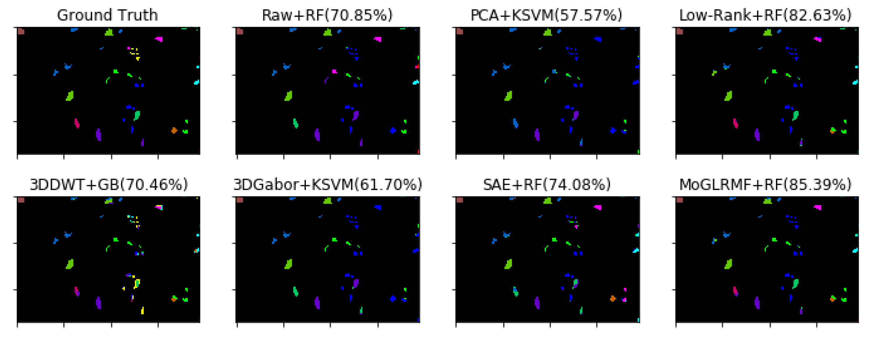 Remotesensing 11 01565 g005 Remotesensing 11 01565 g005