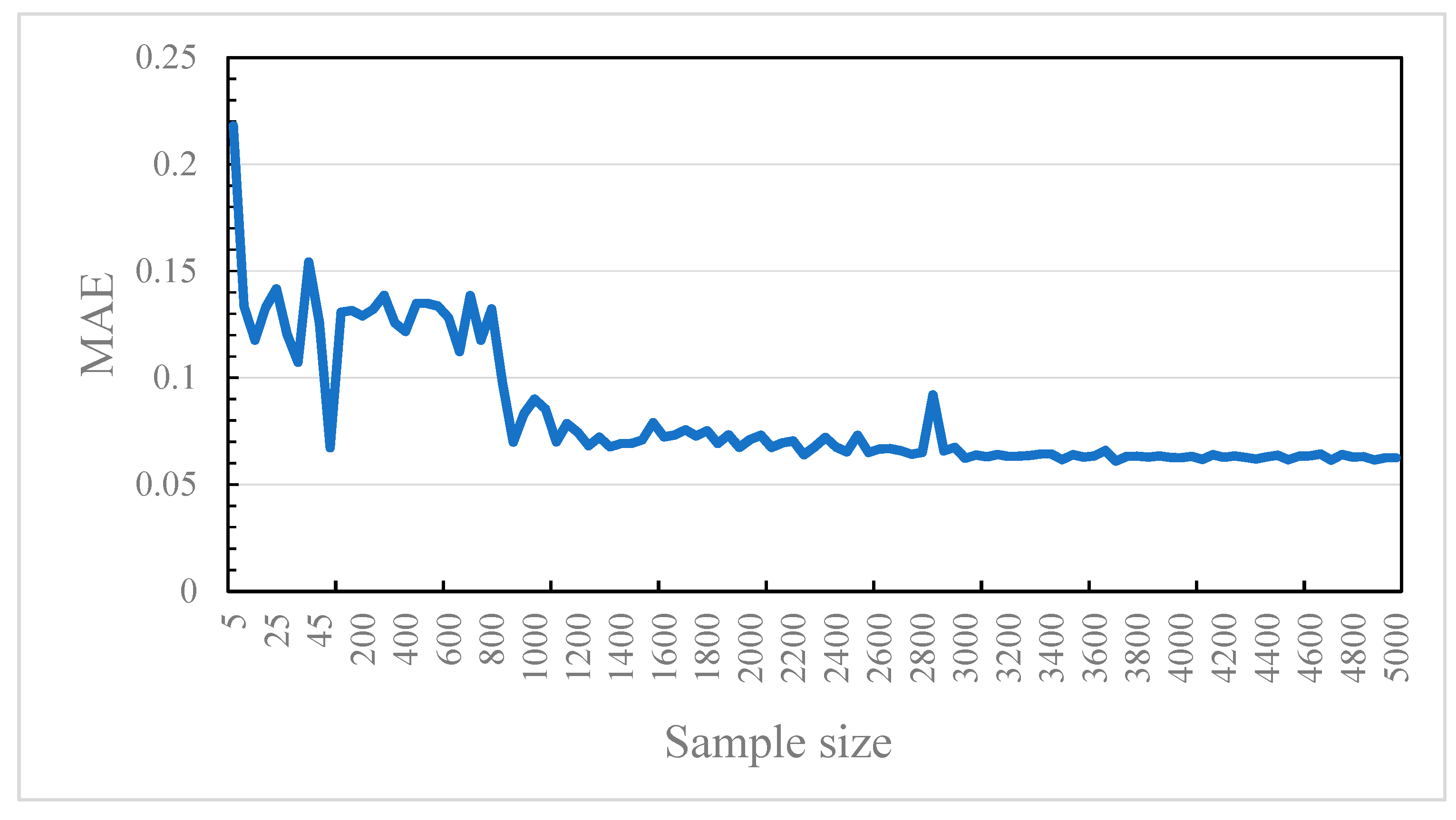 Remotesensing 11 01566 g004