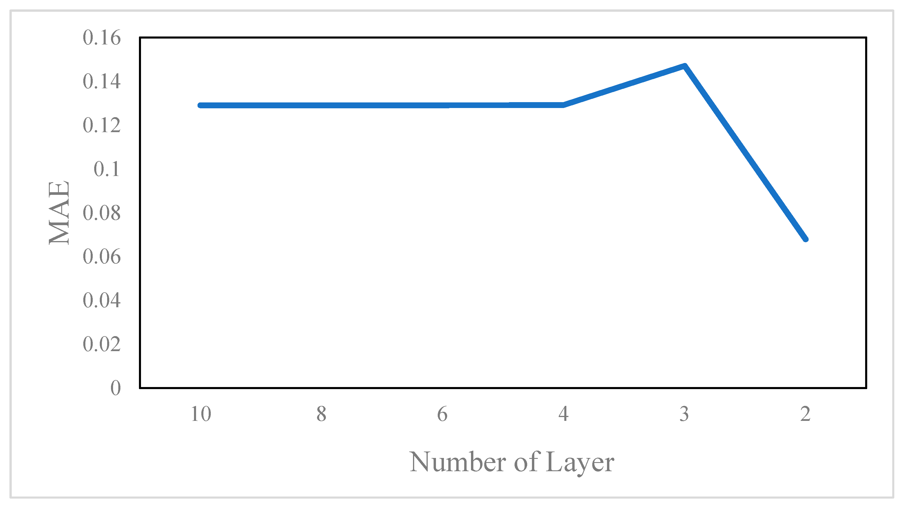 Remotesensing 11 01566 g005