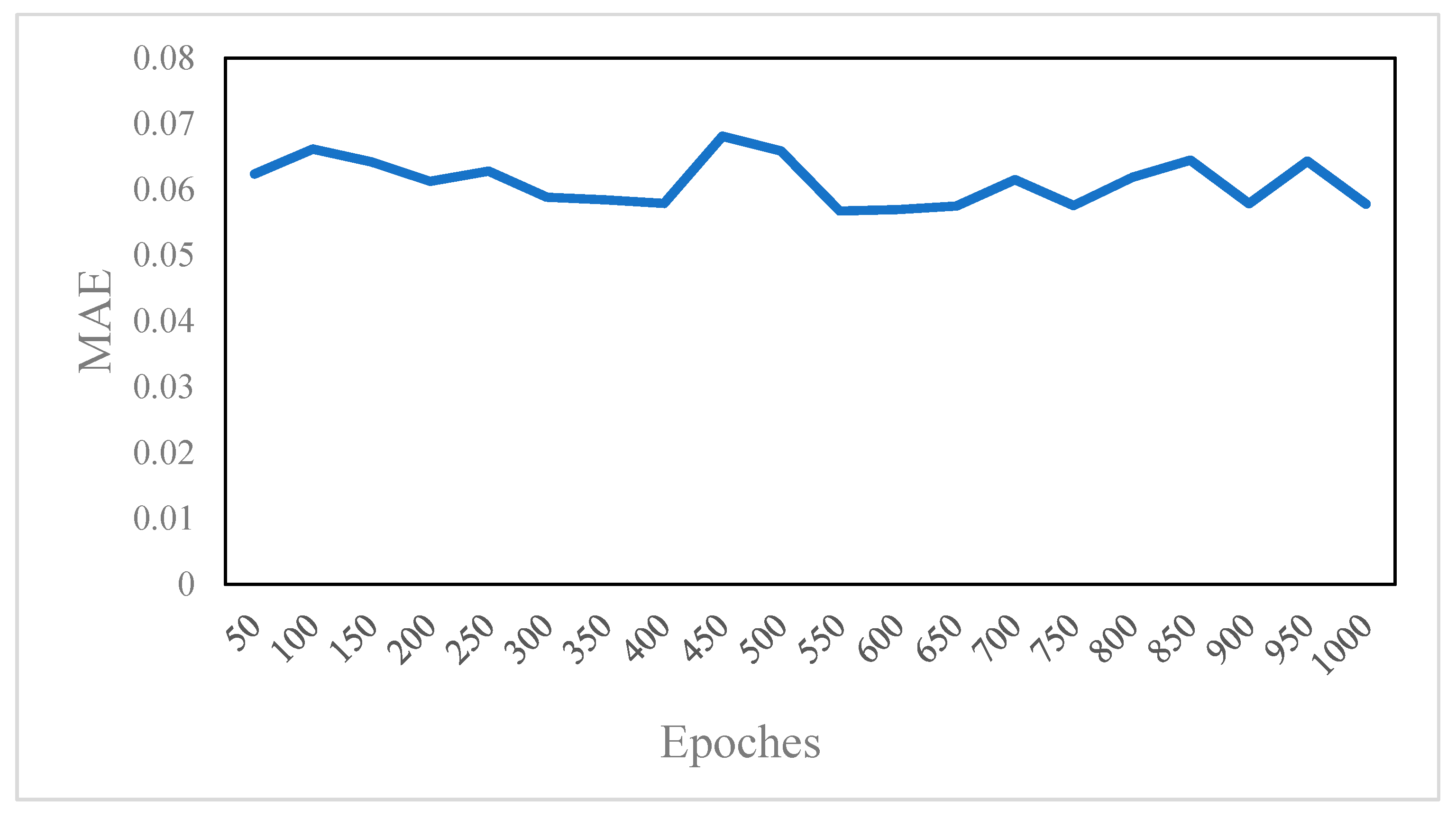 Remotesensing 11 01566 g006