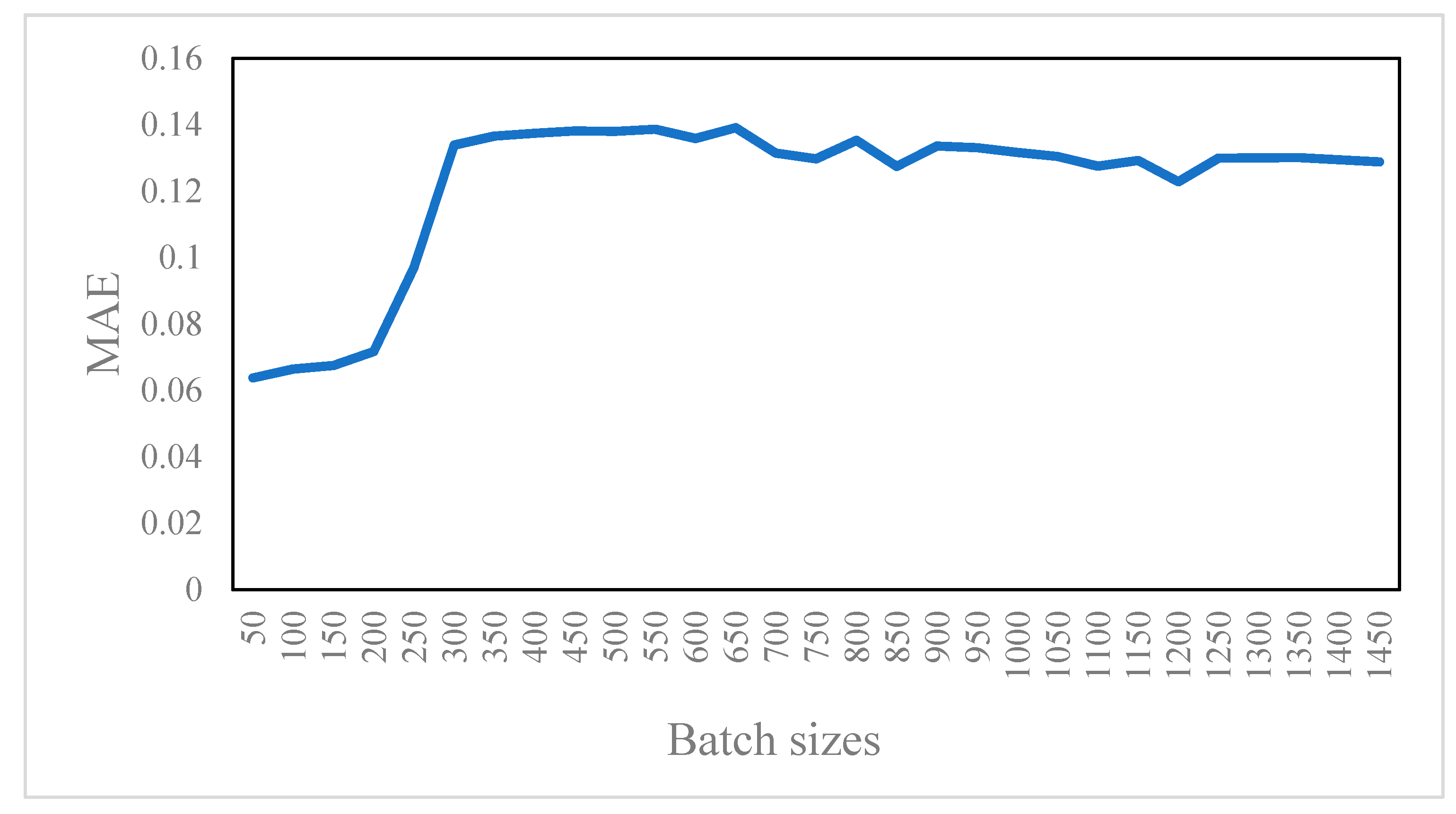 Remotesensing 11 01566 g007