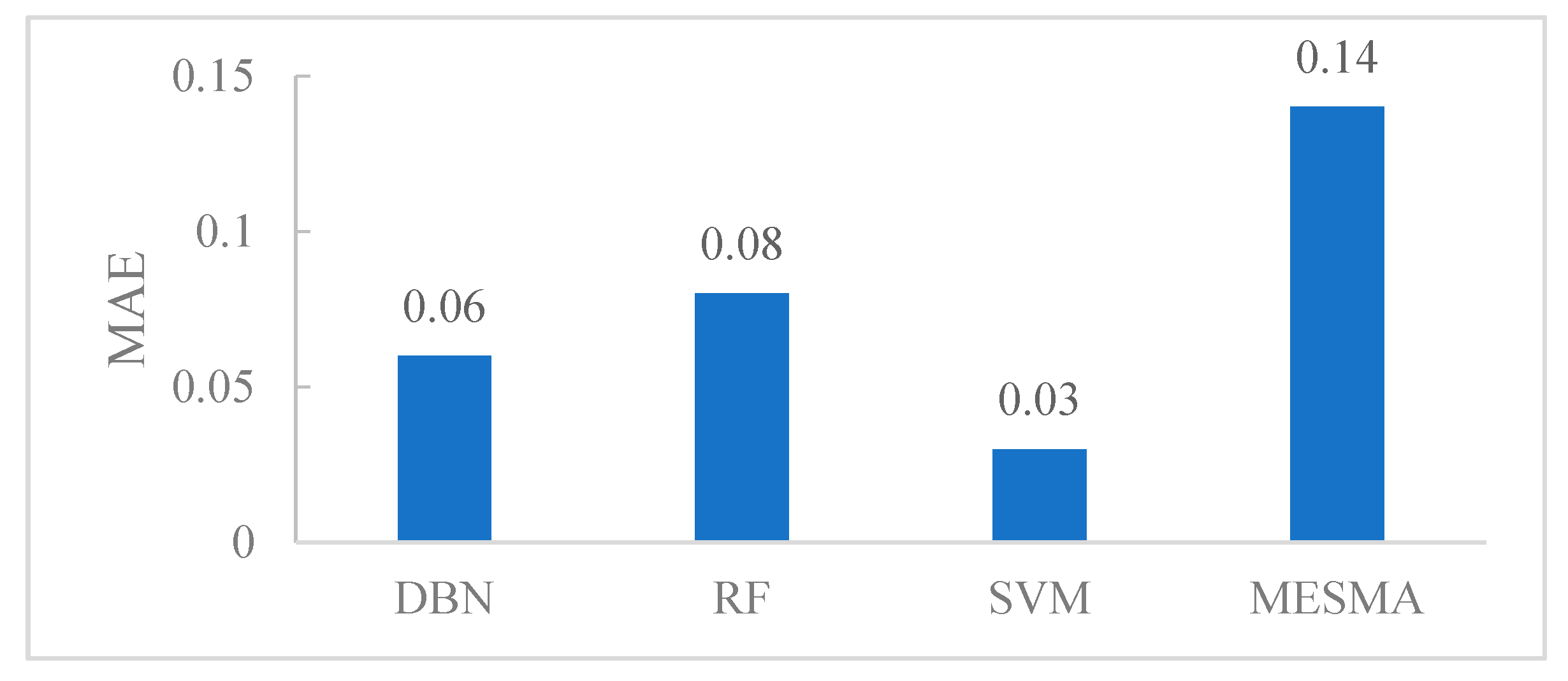 Remotesensing 11 01566 g009