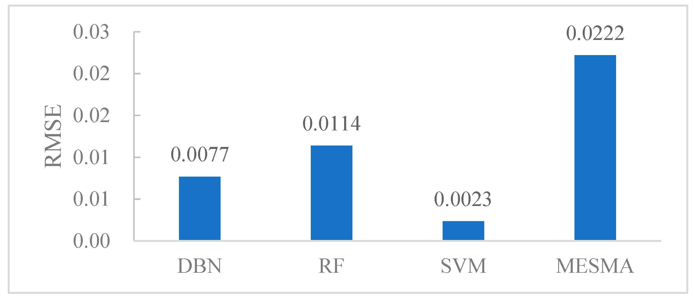 Remotesensing 11 01566 g010