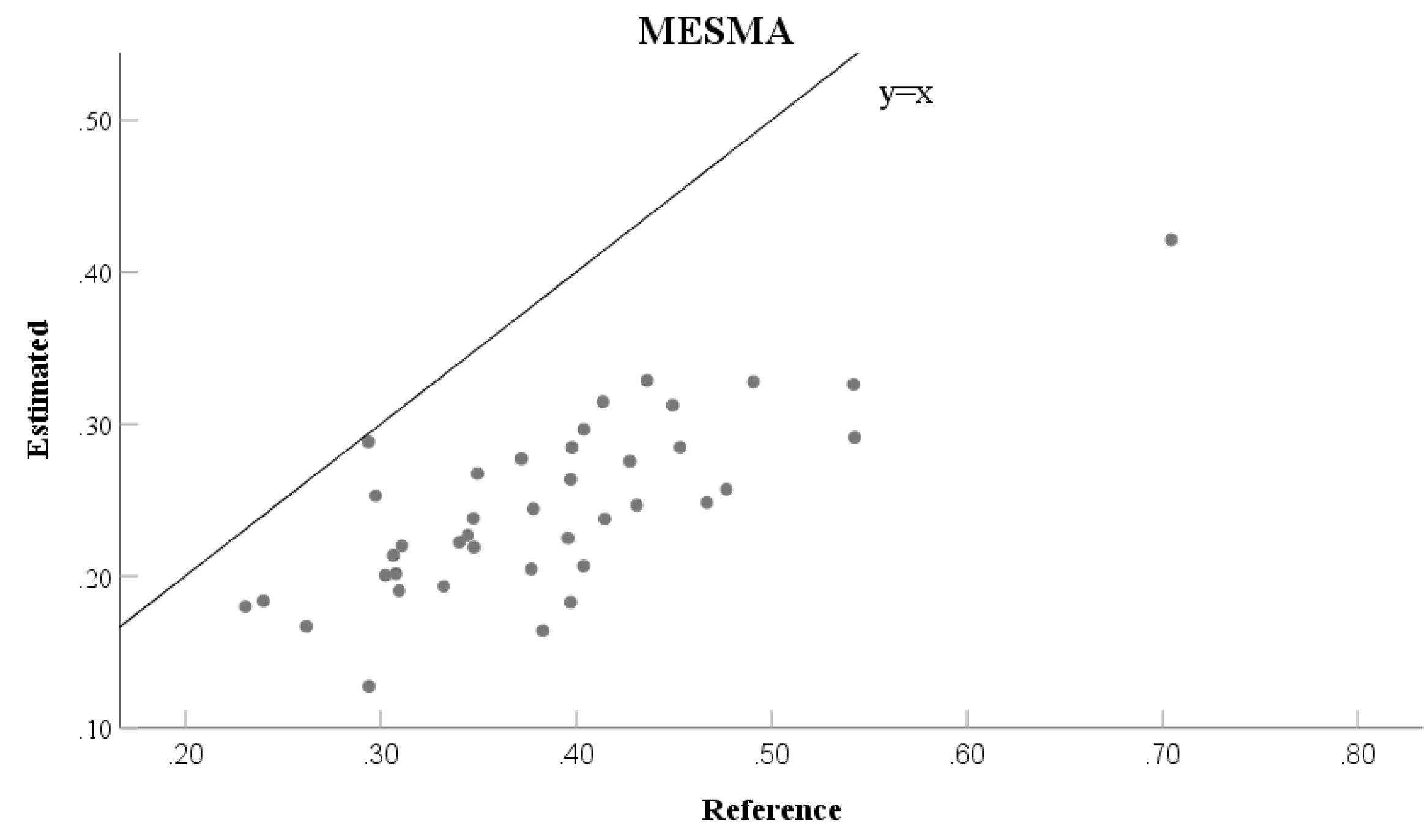 Remotesensing 11 01566 g014