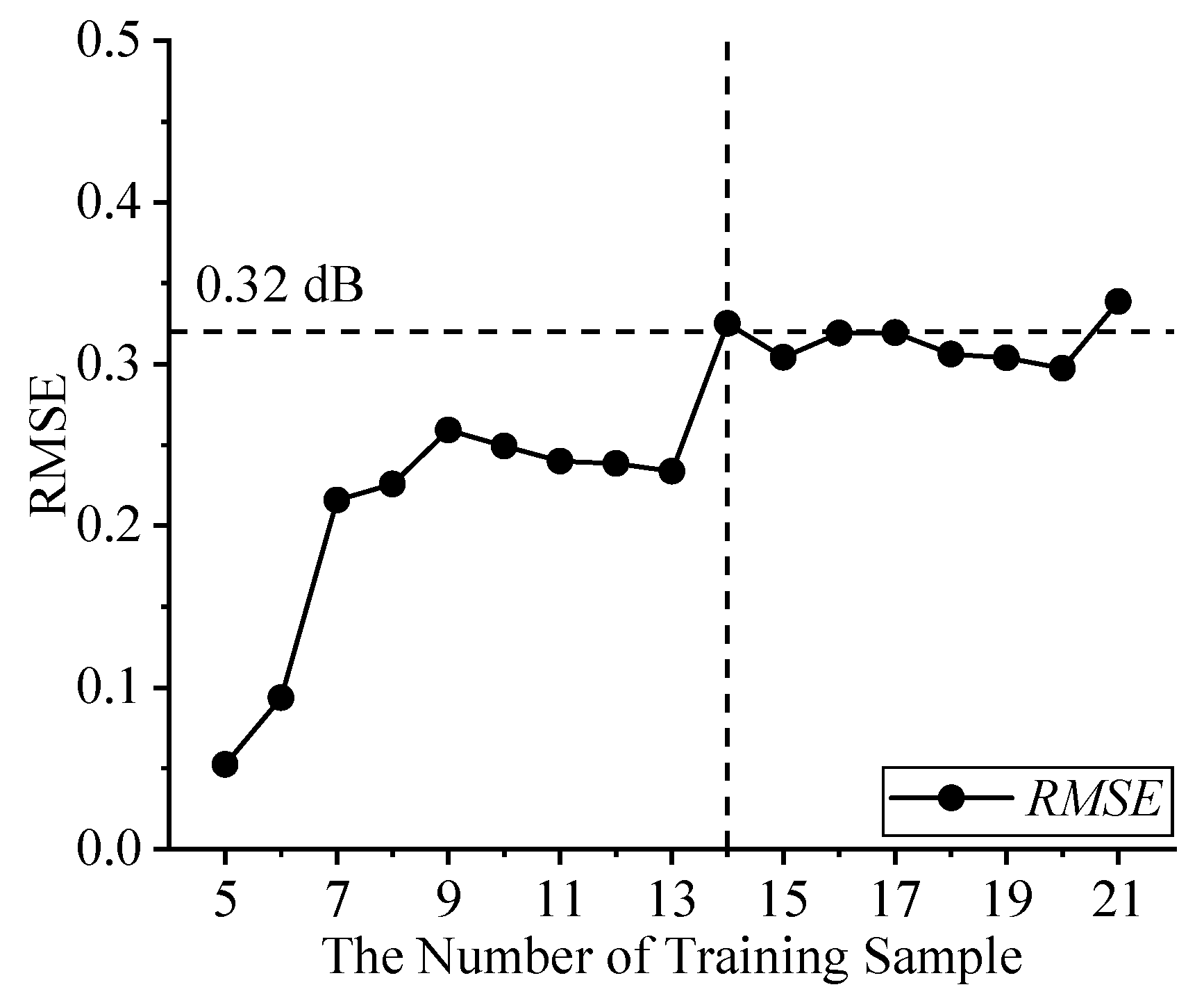 Remotesensing 11 01568 g006
