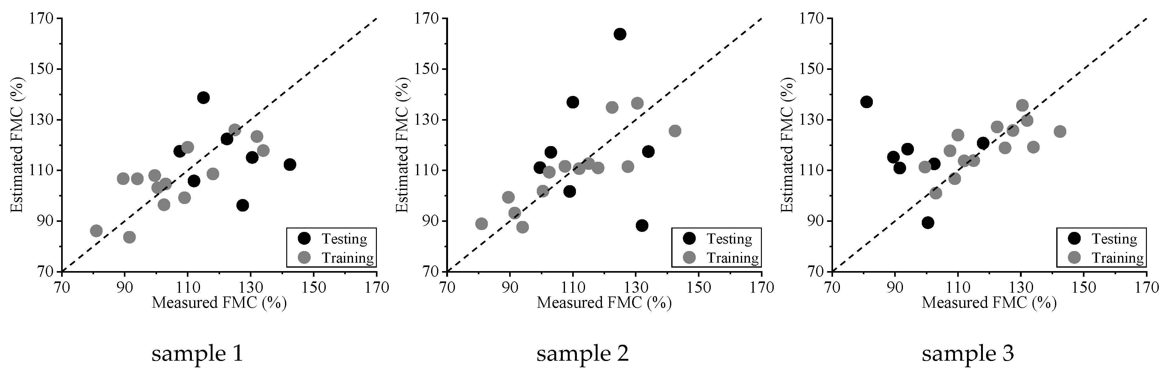 Remotesensing 11 01568 g012