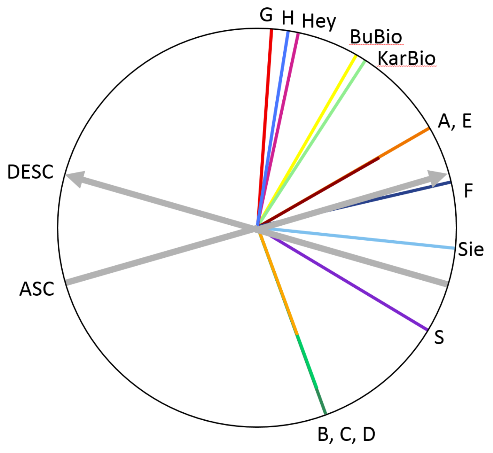 Remotesensing 11 01569 g012