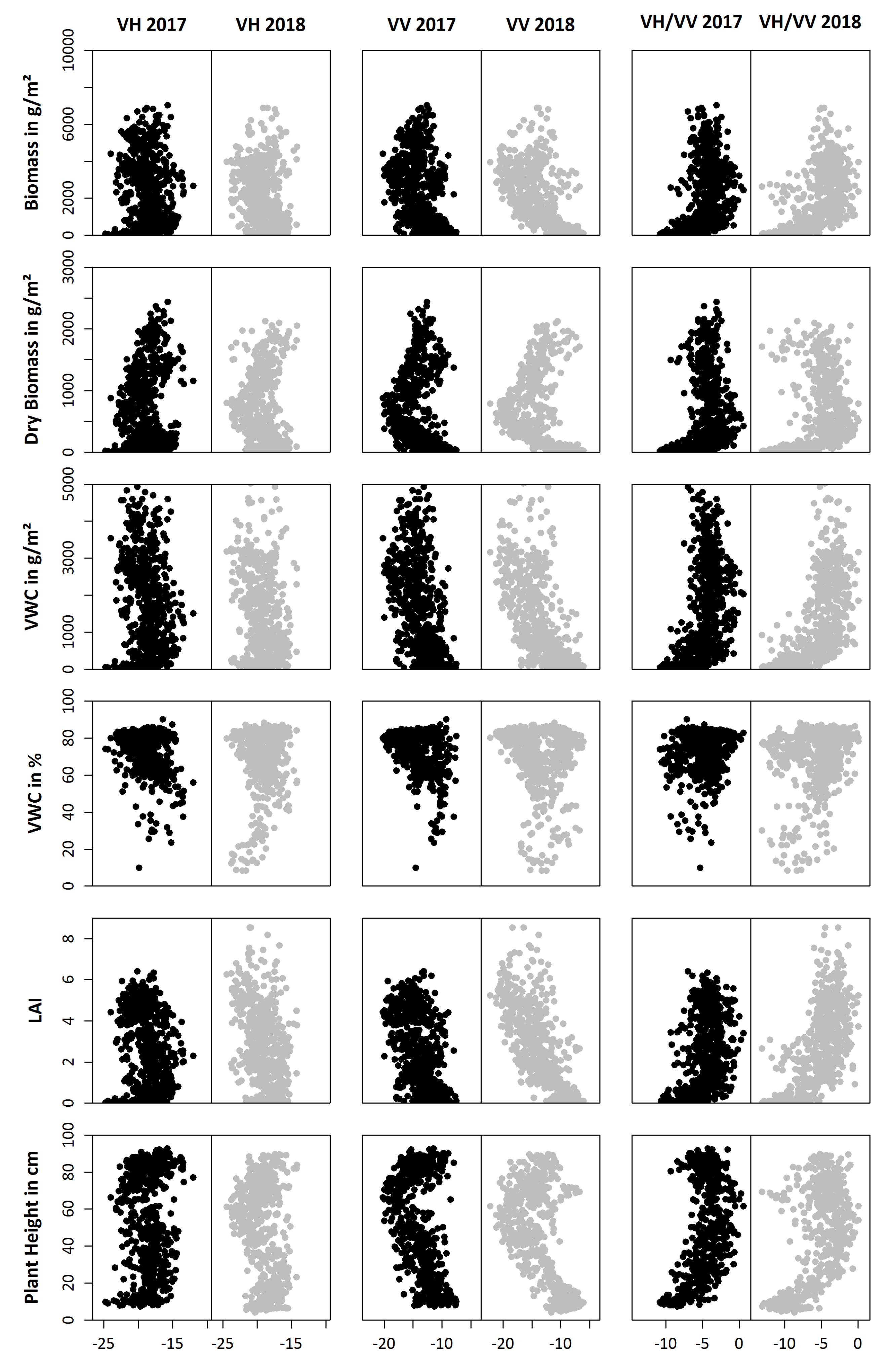 Remotesensing 11 01569 g015