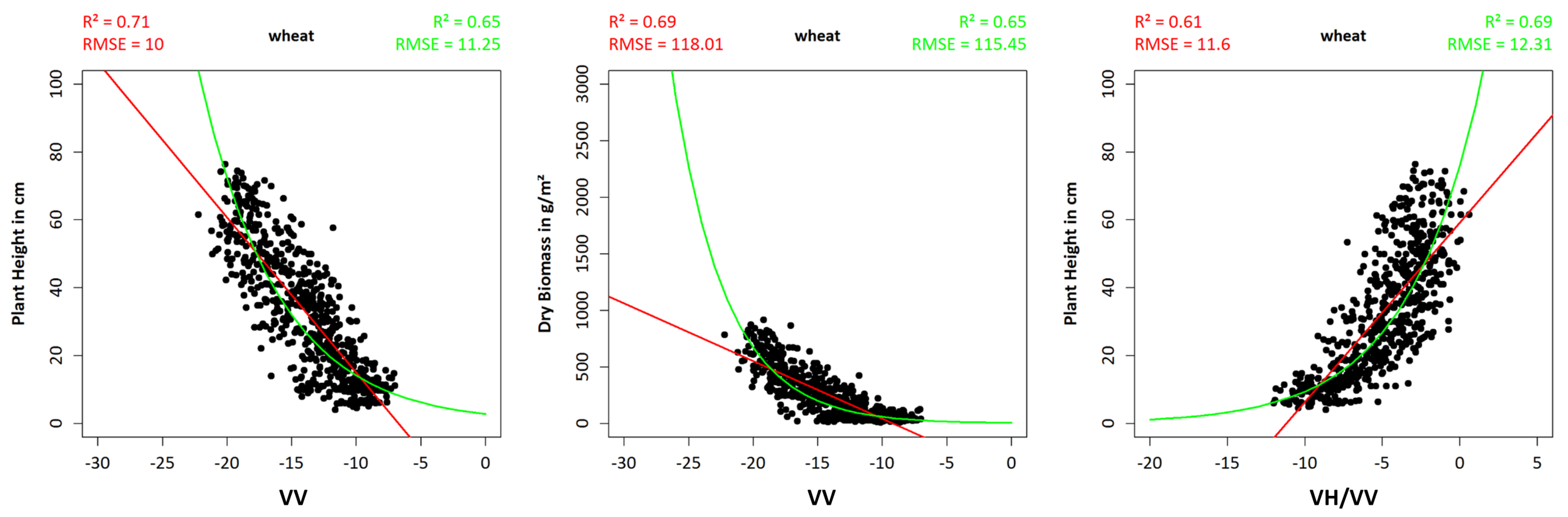 Remotesensing 11 01569 g016
