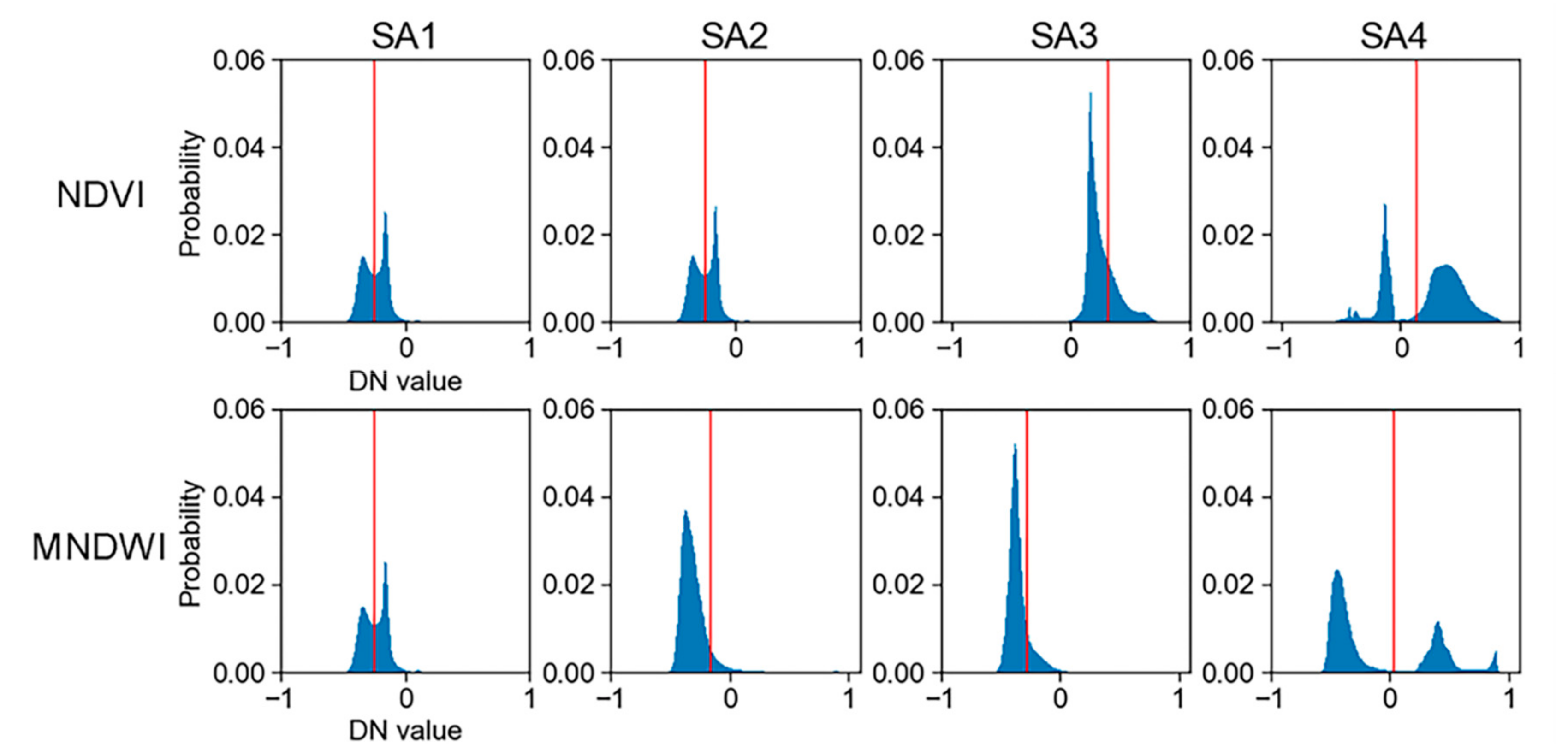 Remotesensing 11 01571 g009