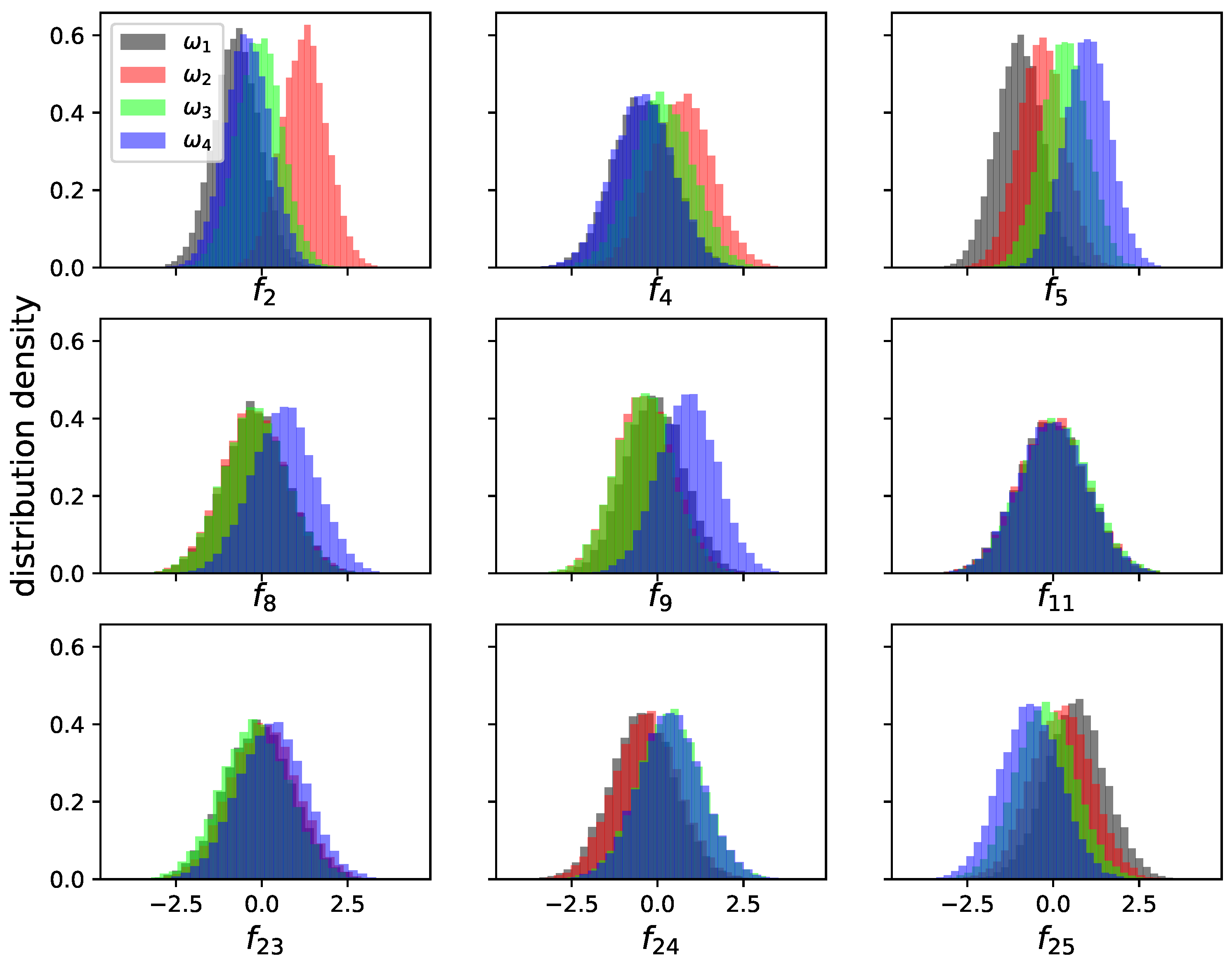 Remotesensing 11 01574 g004