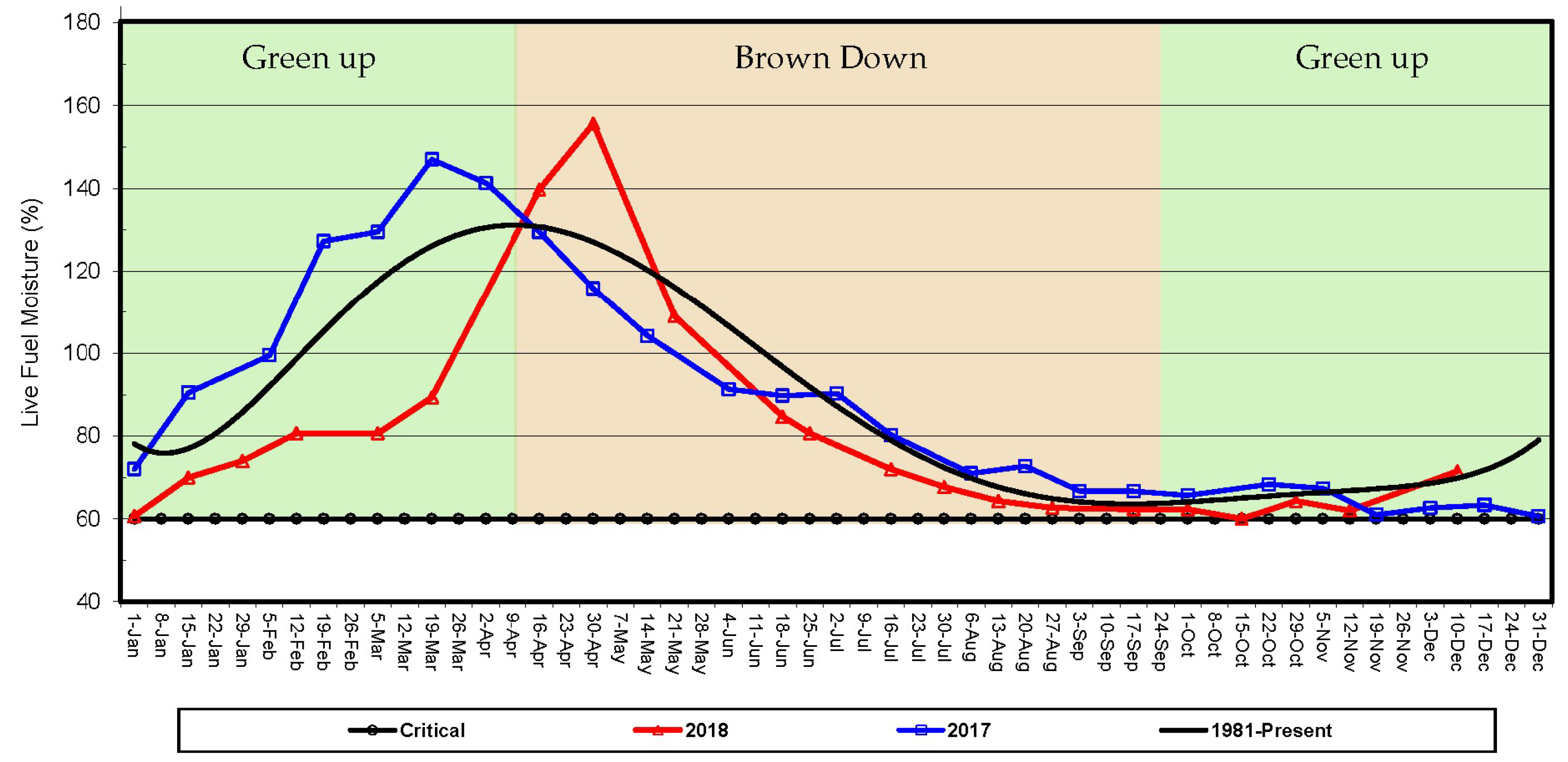 Remotesensing 11 01575 g001 Remotesensing 11 01575 g001