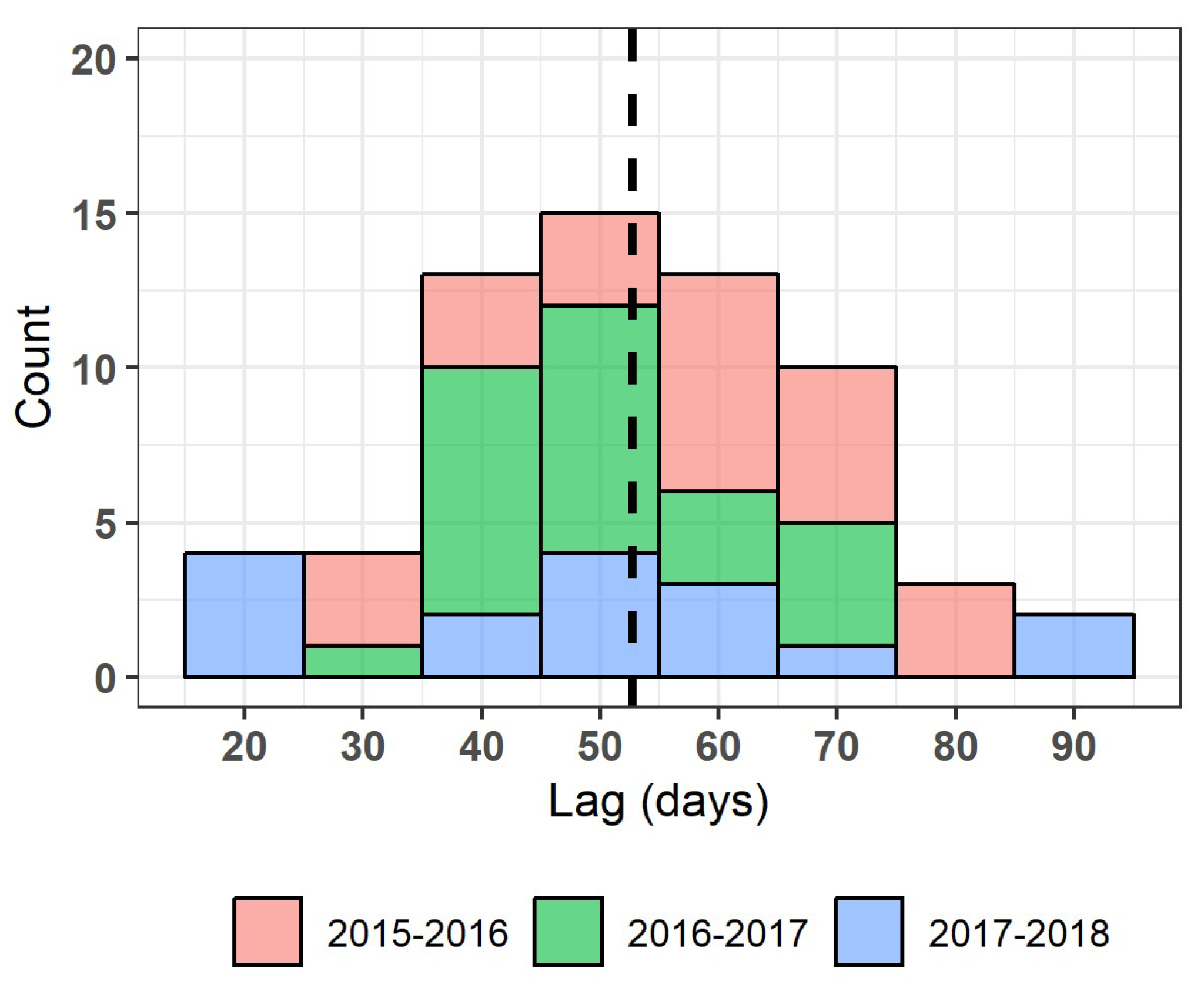 Remotesensing 11 01575 g004 Remotesensing 11 01575 g004