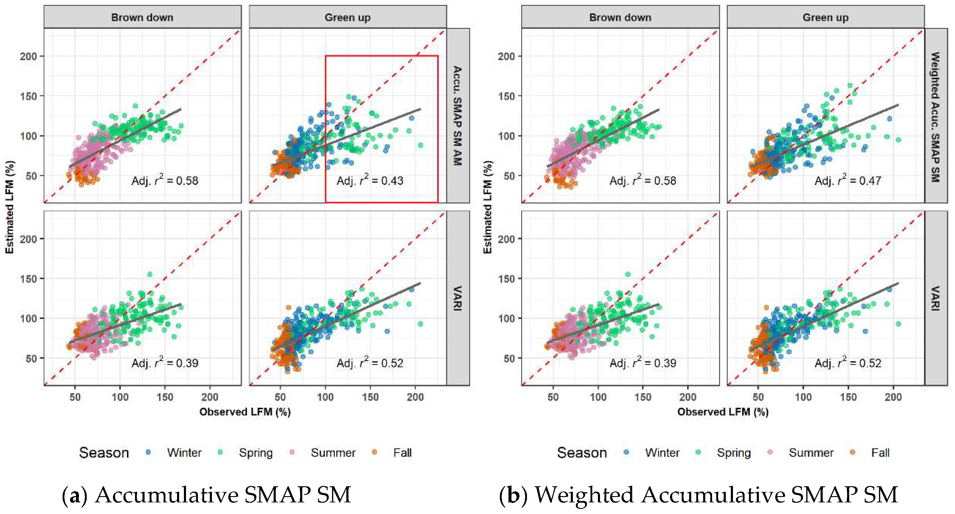 Remotesensing 11 01575 g008 Remotesensing 11 01575 g008
