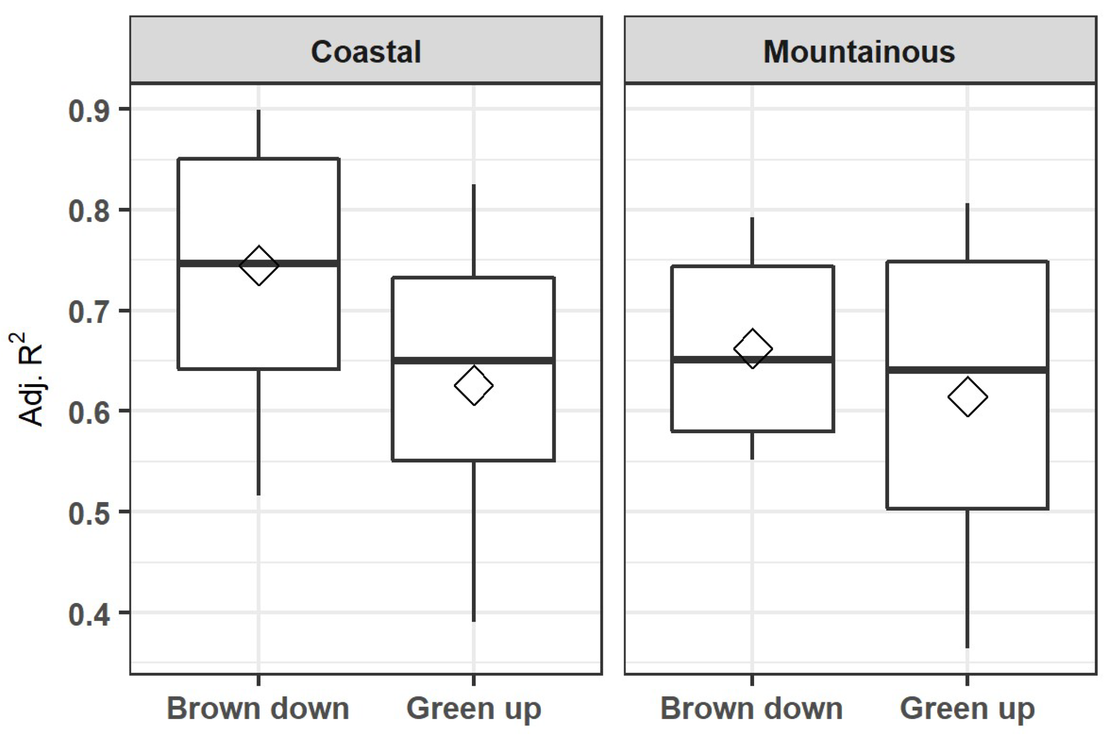 Remotesensing 11 01575 g011 Remotesensing 11 01575 g011