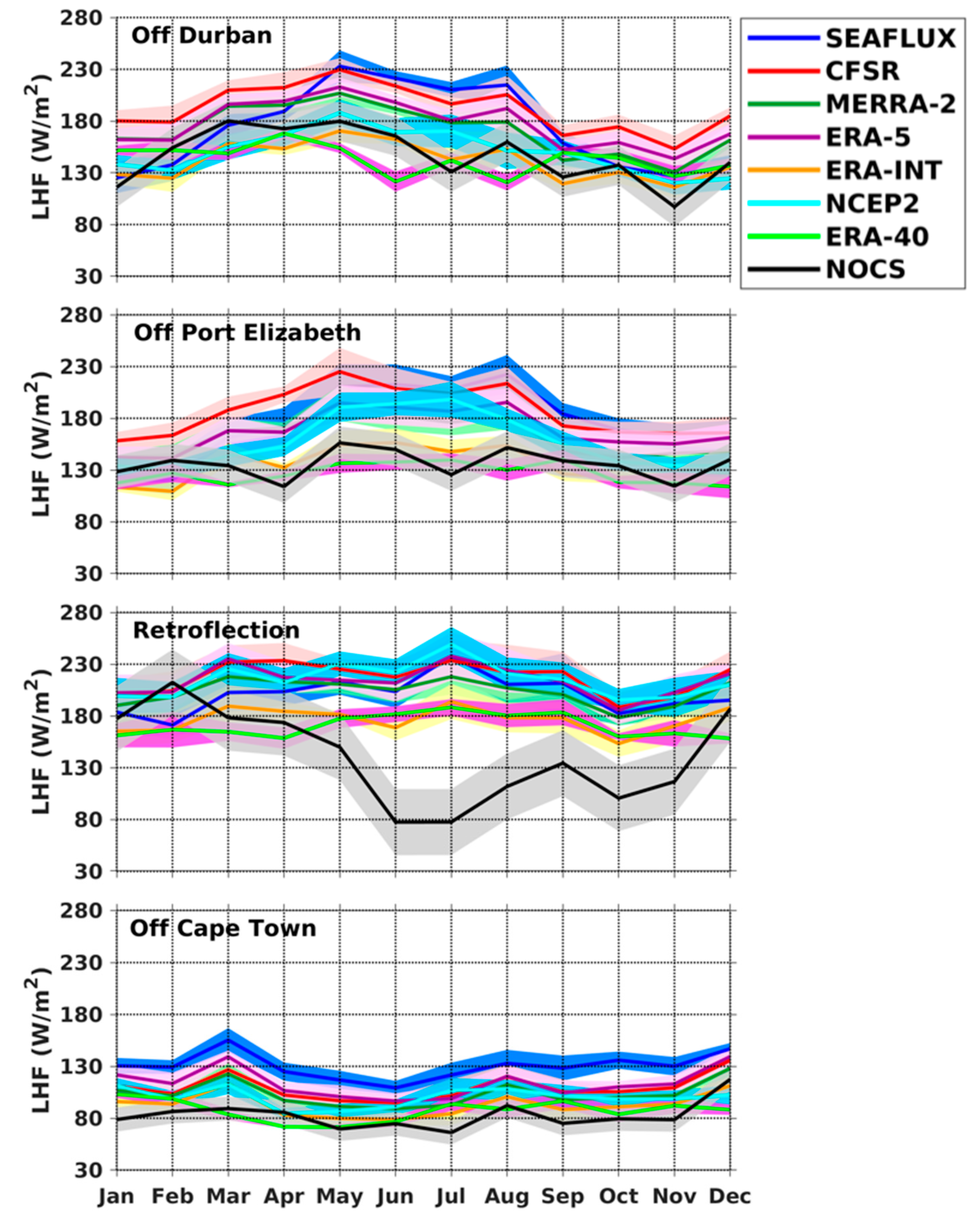 Remotesensing 11 01576 g003