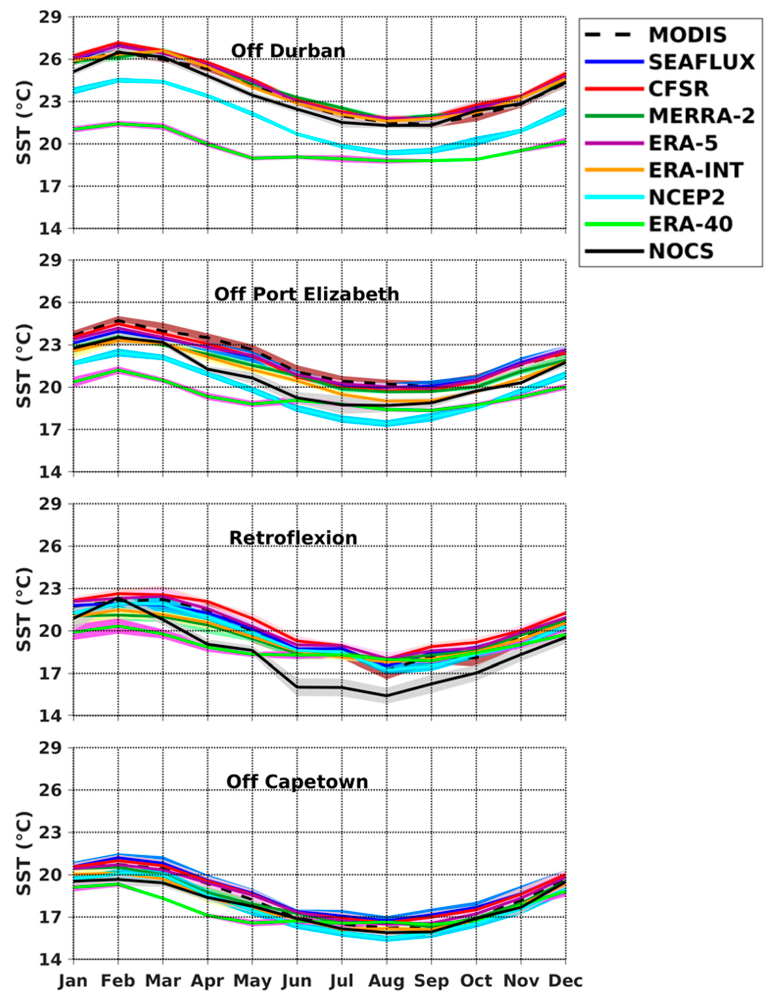 Remotesensing 11 01576 g006