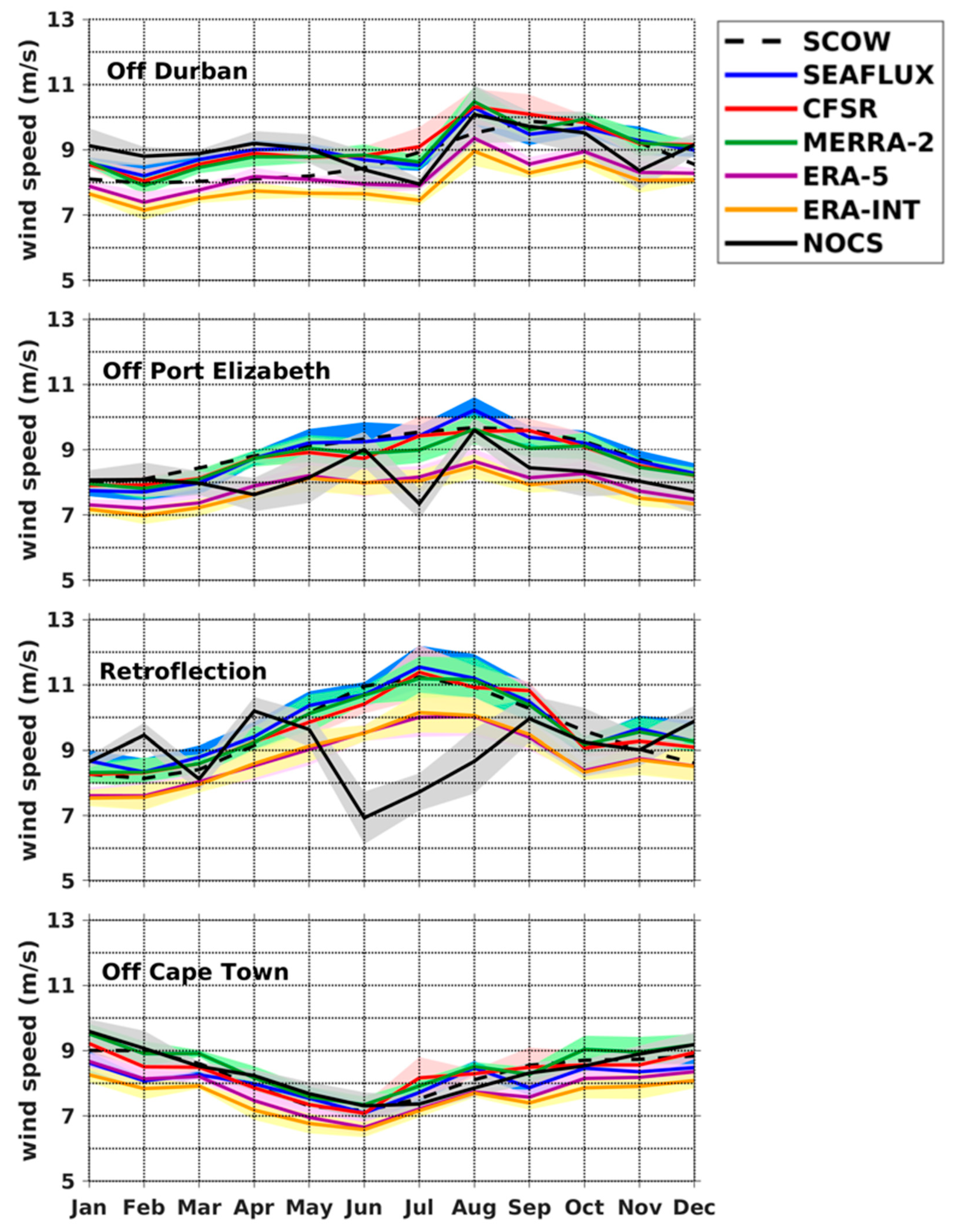Remotesensing 11 01576 g009