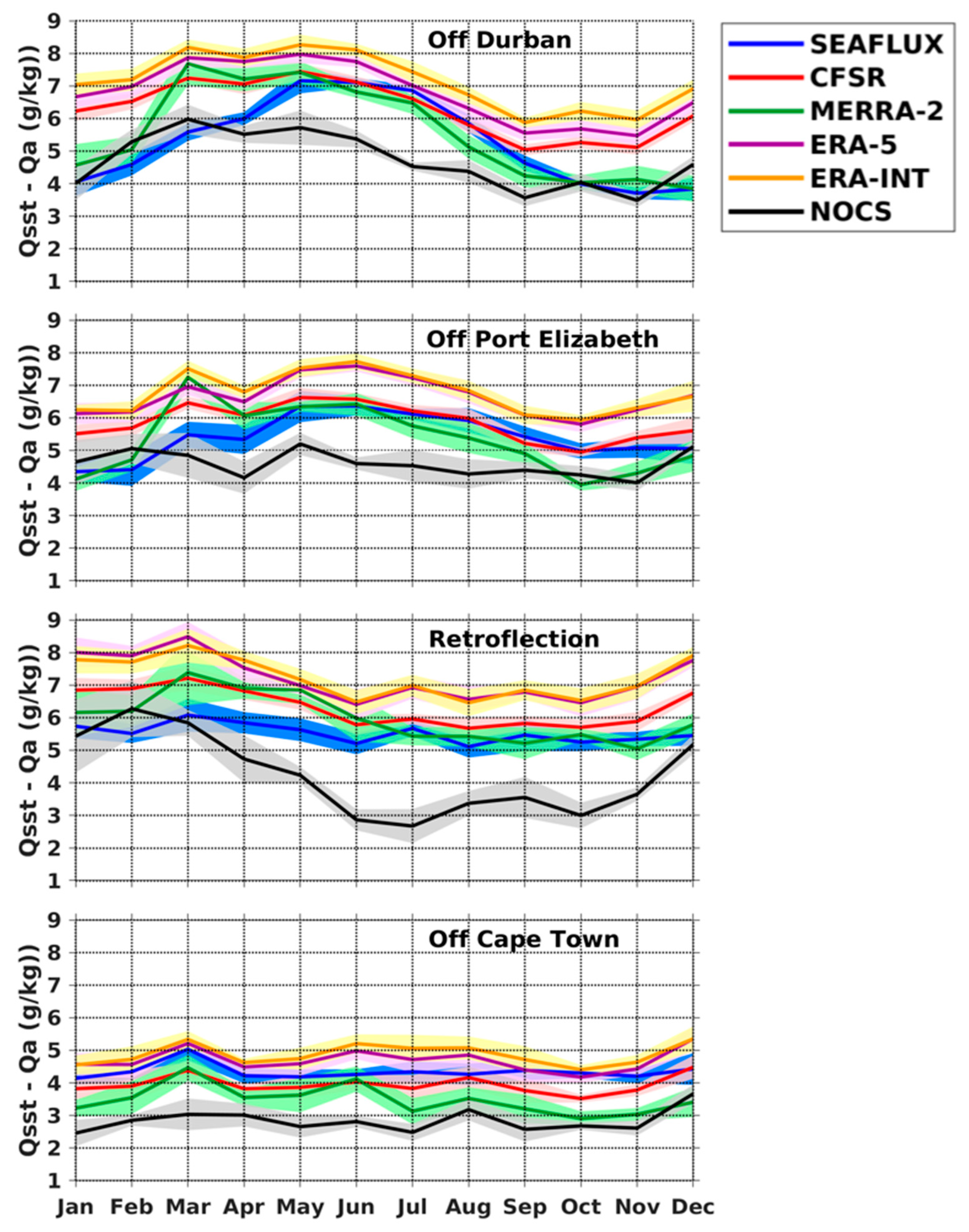 Remotesensing 11 01576 g014