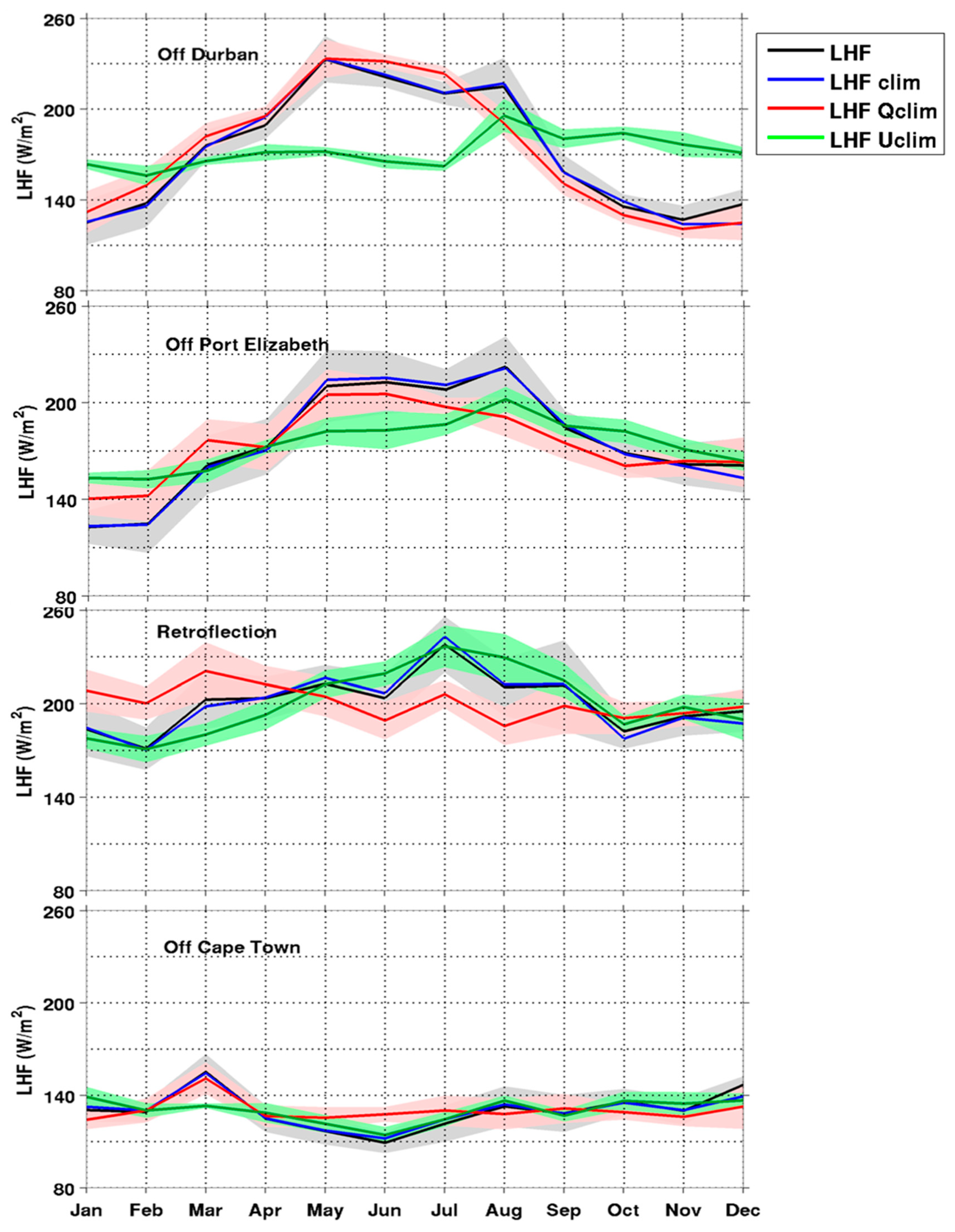 Remotesensing 11 01576 g016