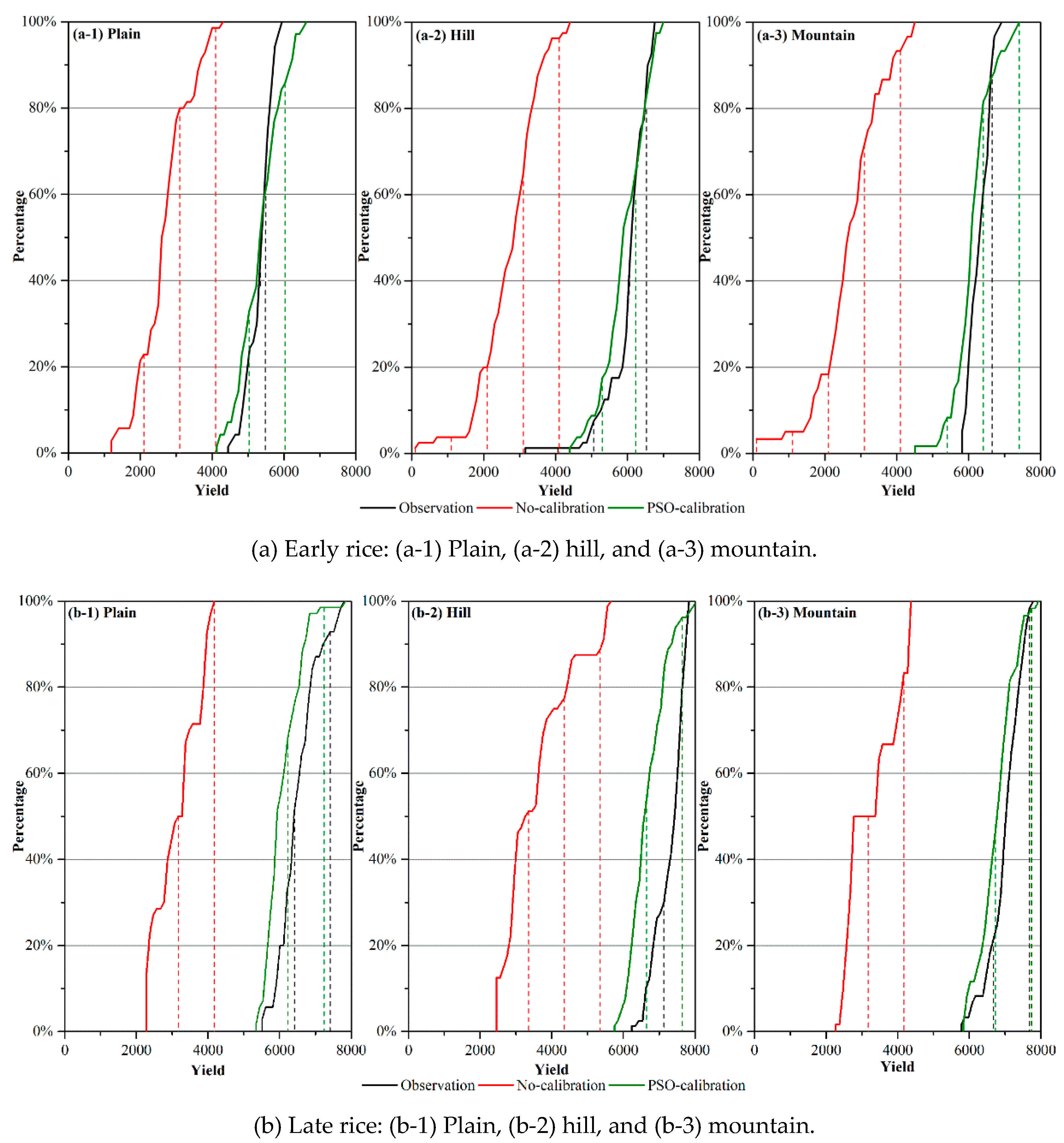Remotesensing 11 01577 g006 Remotesensing 11 01577 g006