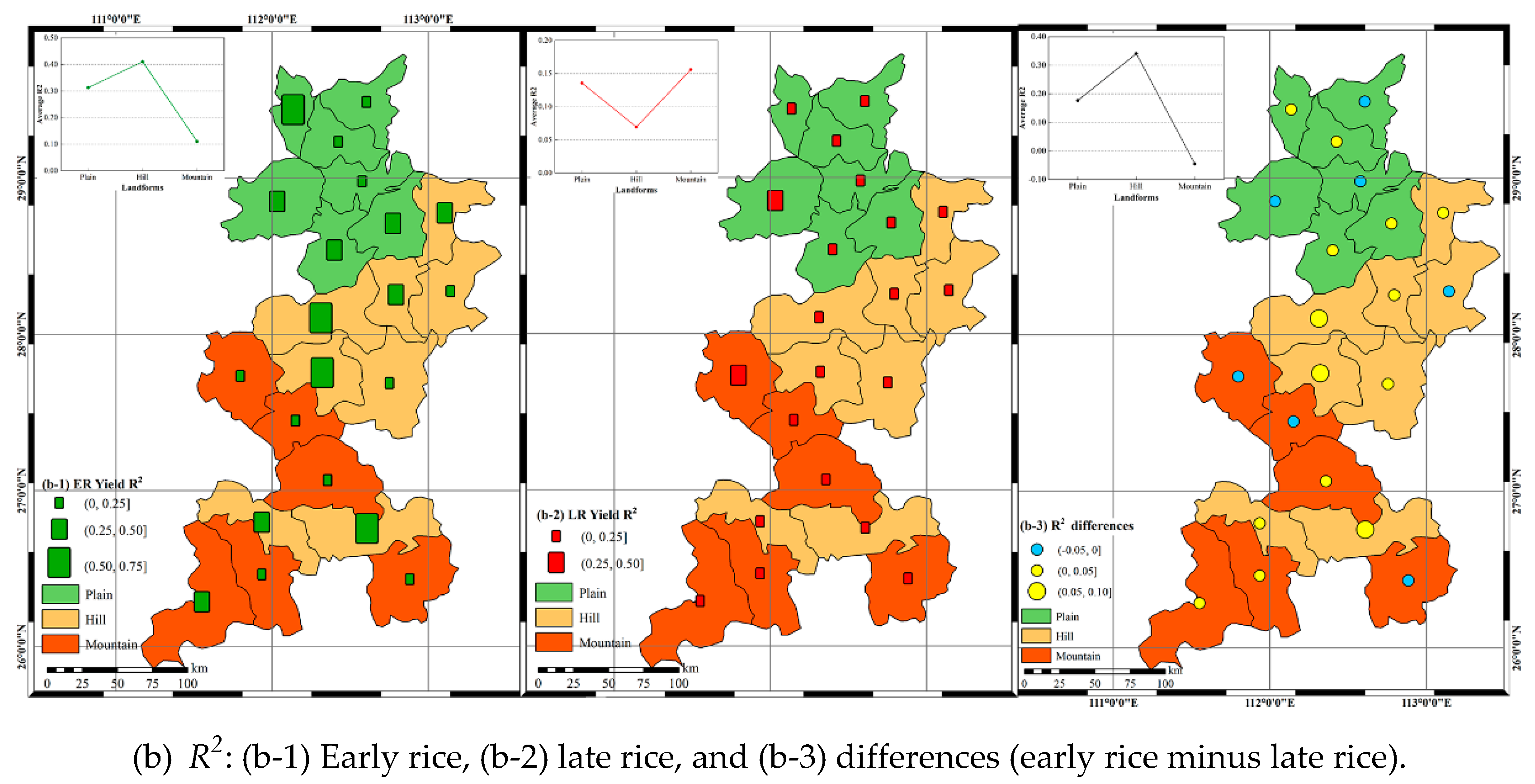 Remotesensing 11 01577 g007b Remotesensing 11 01577 g007b