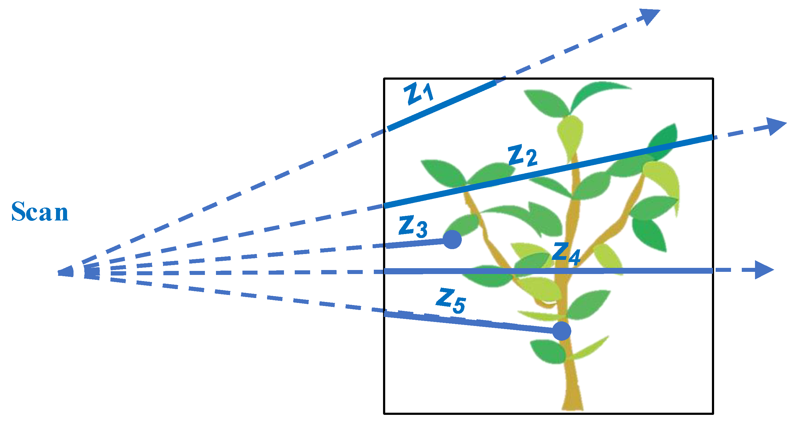 Remotesensing 11 01580 g001