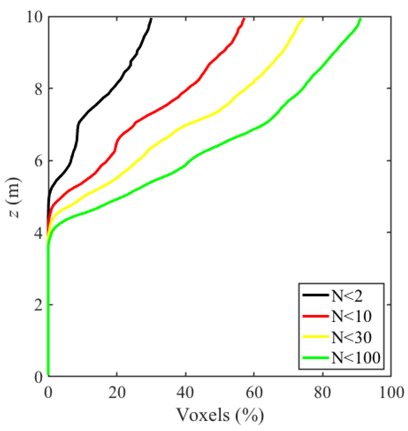 Remotesensing 11 01580 g005