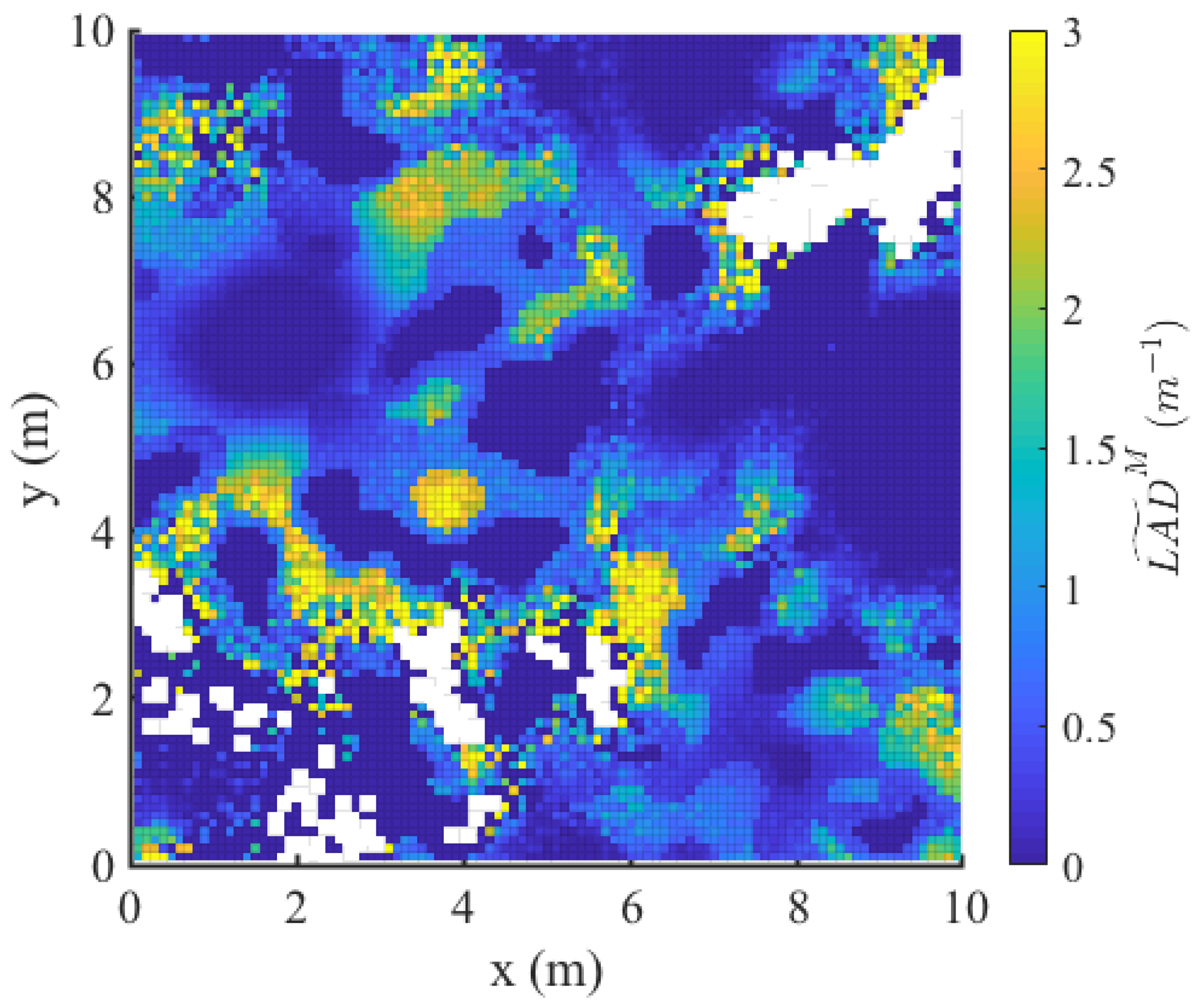 Remotesensing 11 01580 g0a2