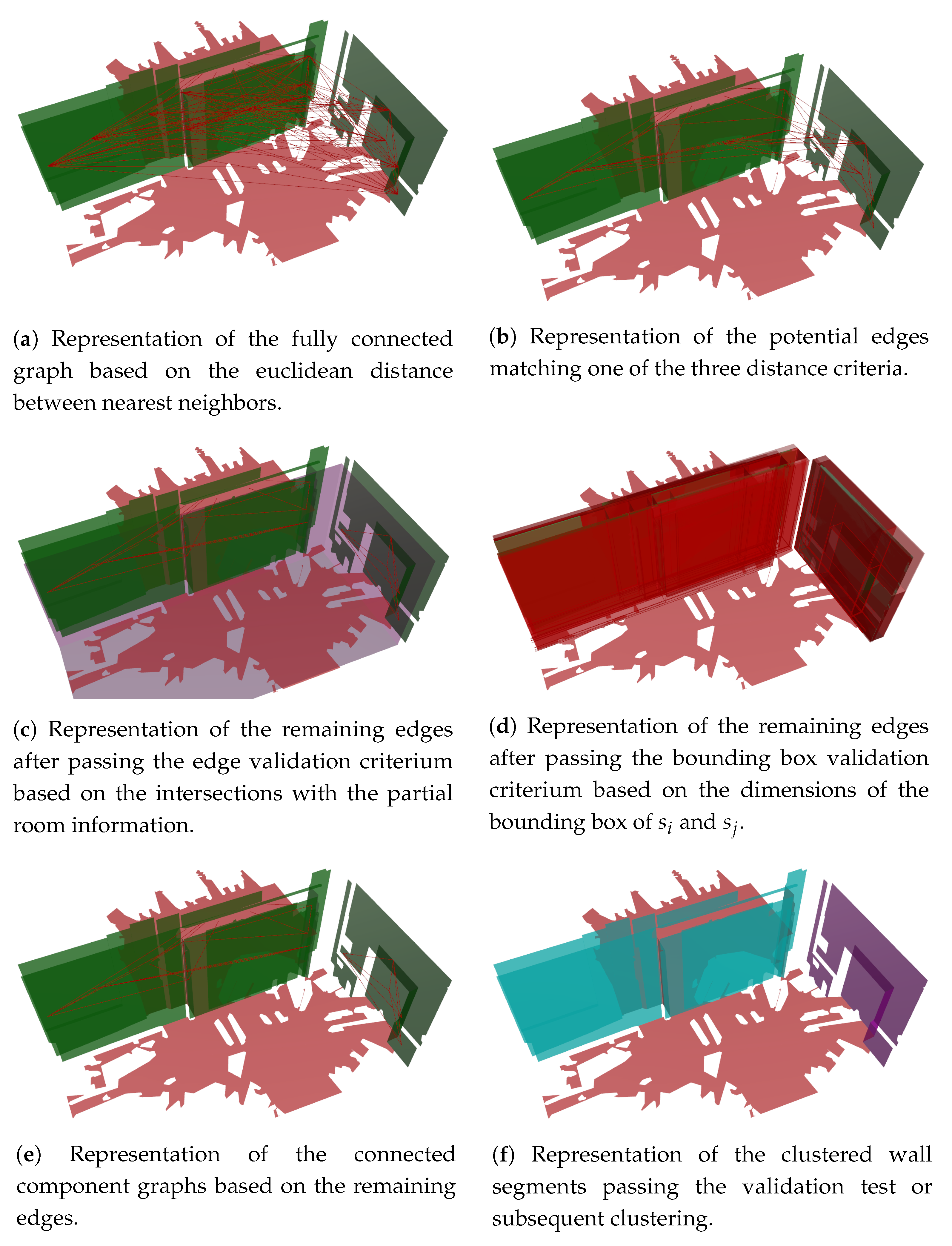 Remotesensing 11 01586 g002 Remotesensing 11 01586 g002