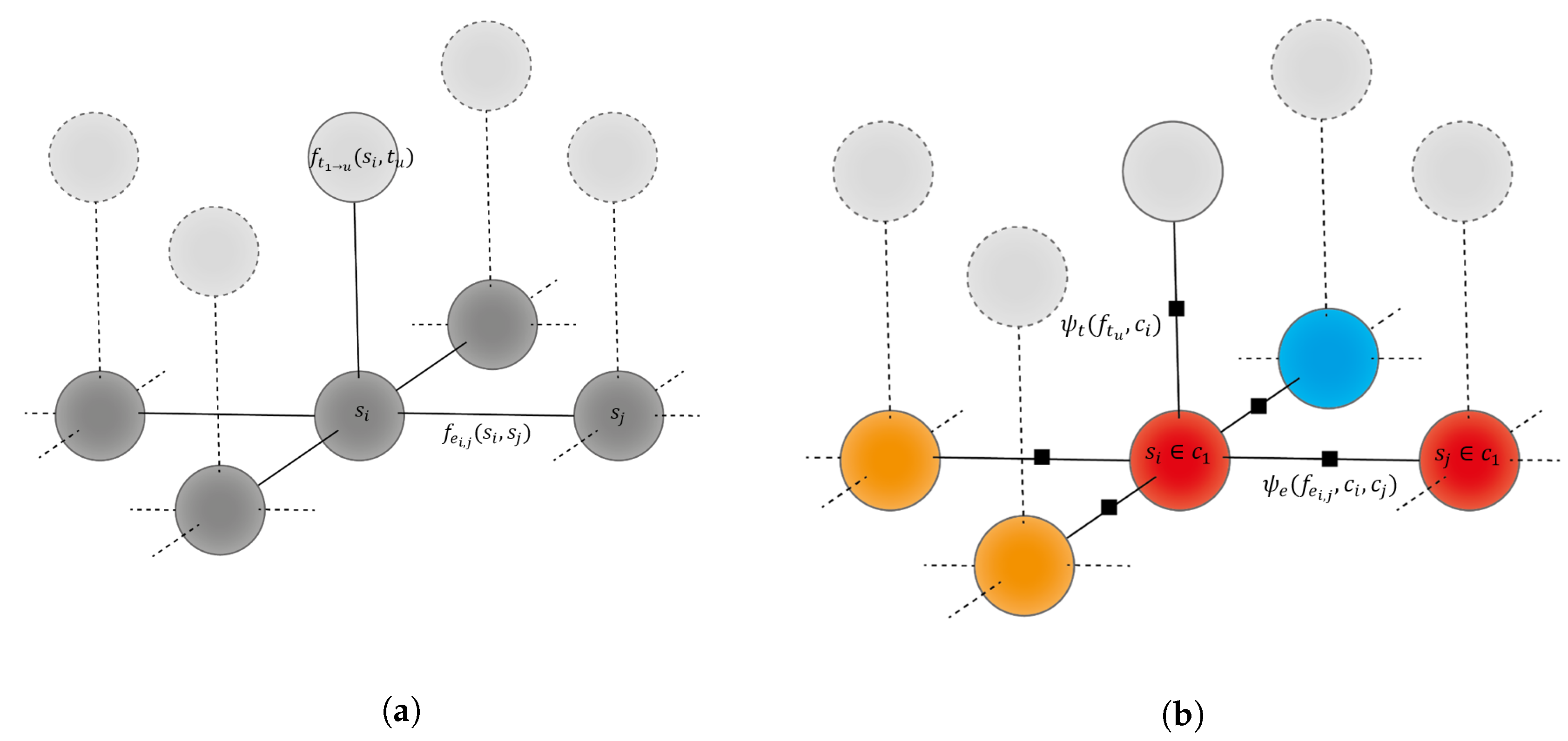 Remotesensing 11 01586 g004 Remotesensing 11 01586 g004