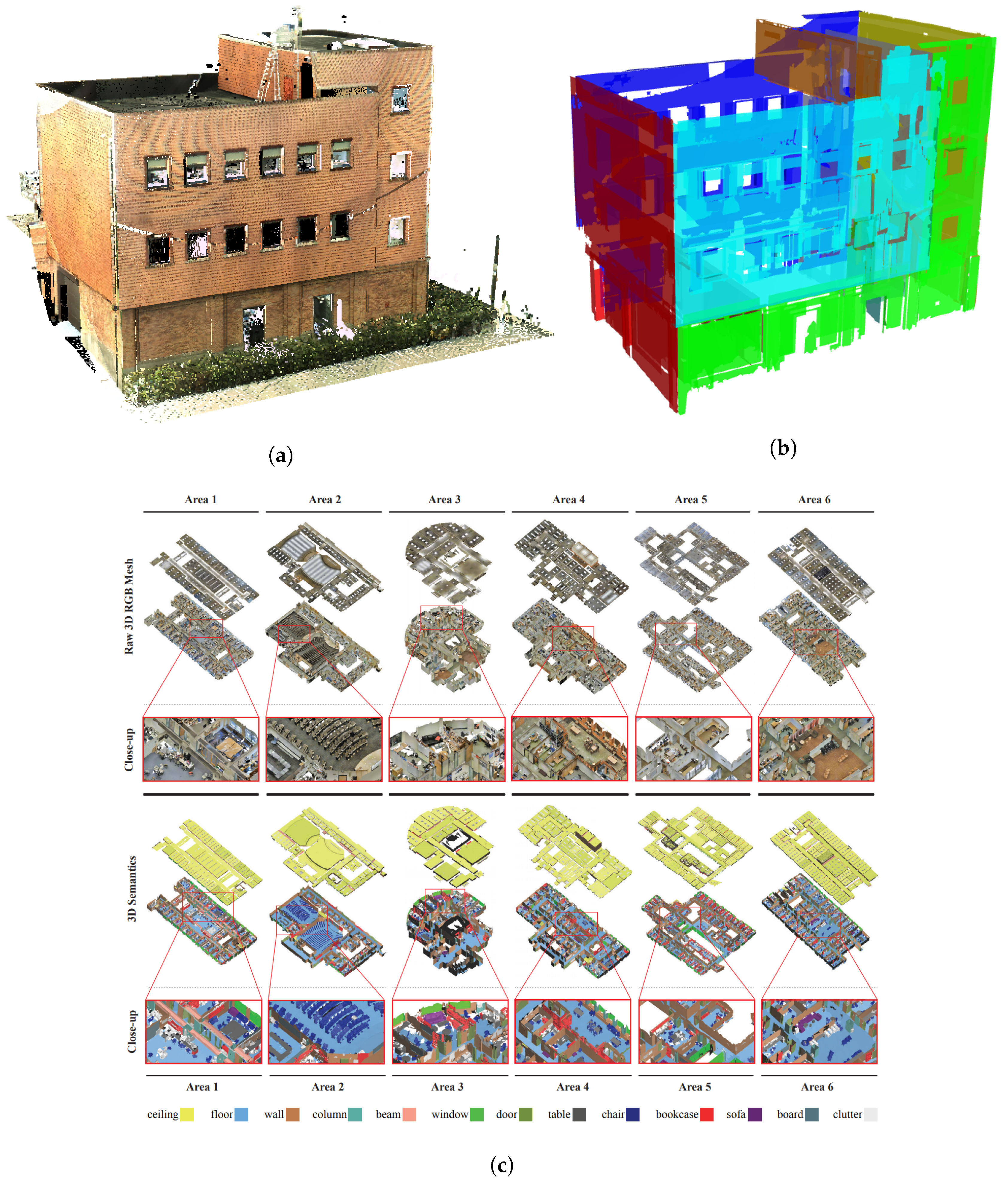 Remotesensing 11 01586 g005 Remotesensing 11 01586 g005