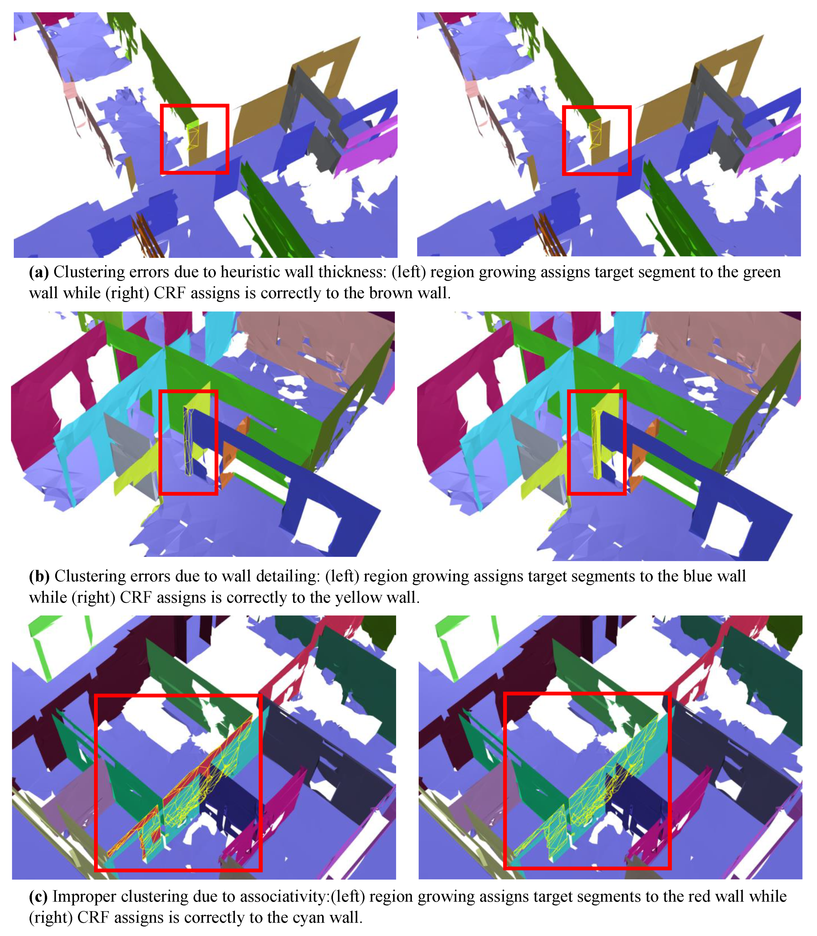 Remotesensing 11 01586 g008 Remotesensing 11 01586 g008