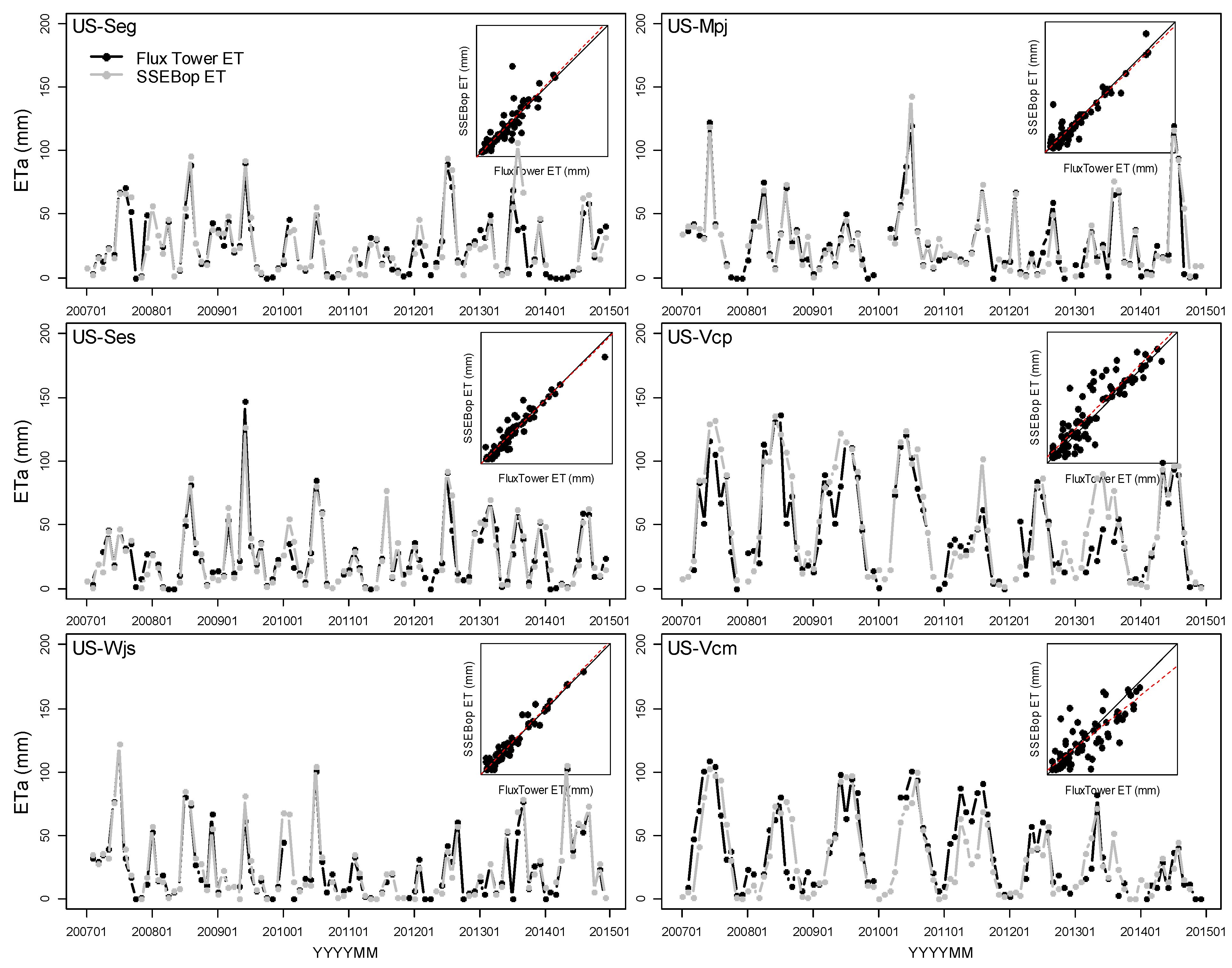 Remotesensing 11 01587 g003