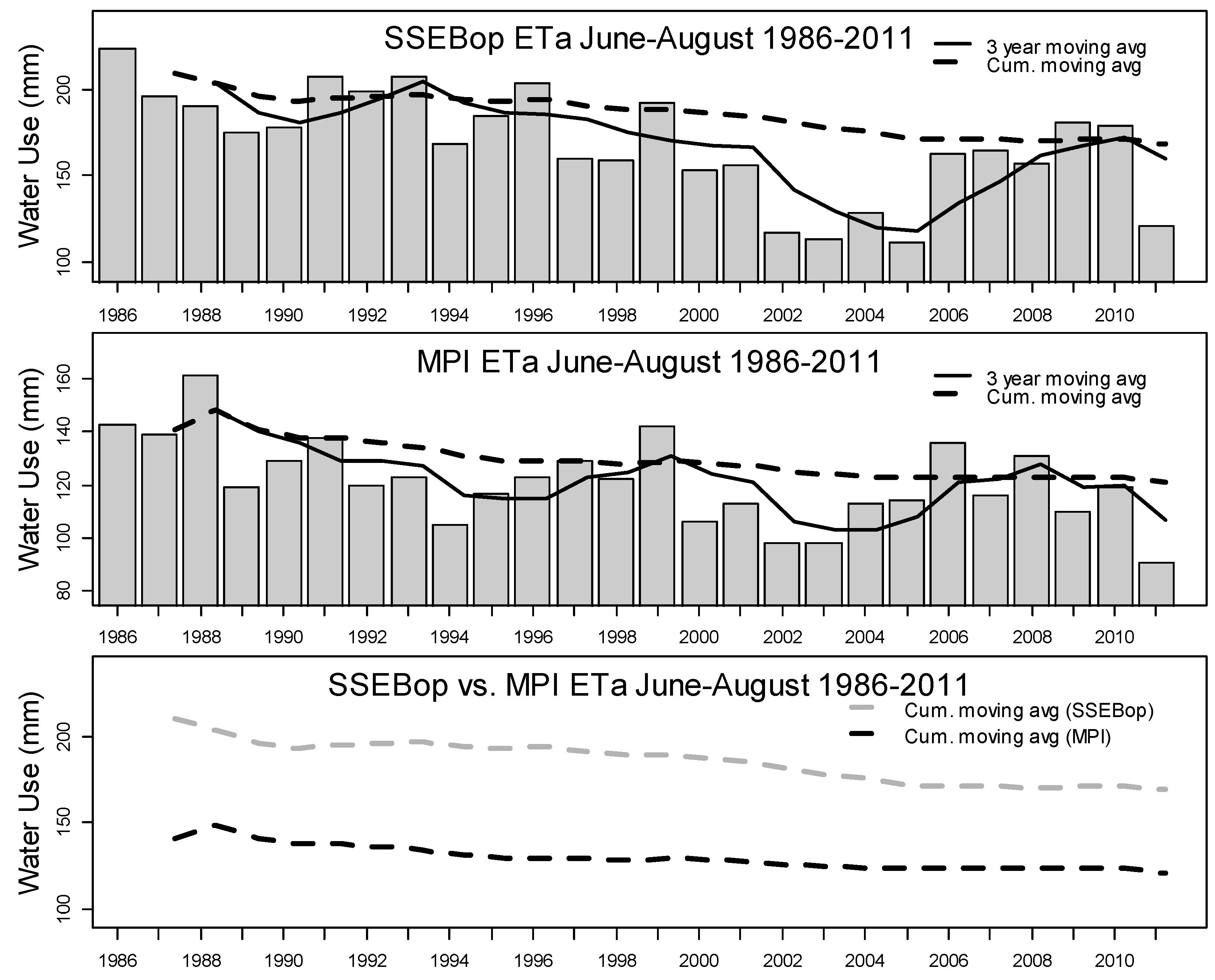 Remotesensing 11 01587 g004