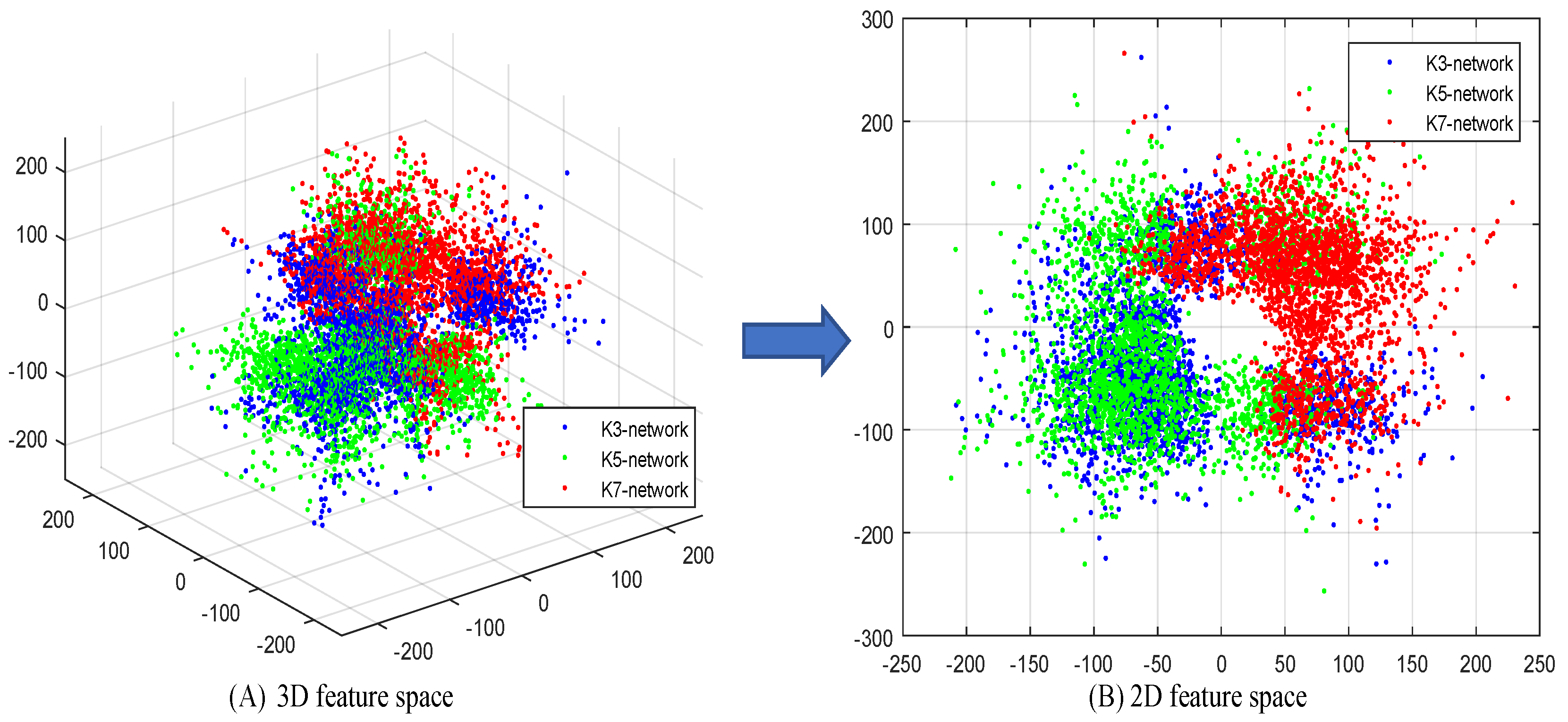 Remotesensing 11 01588 g003 Remotesensing 11 01588 g003