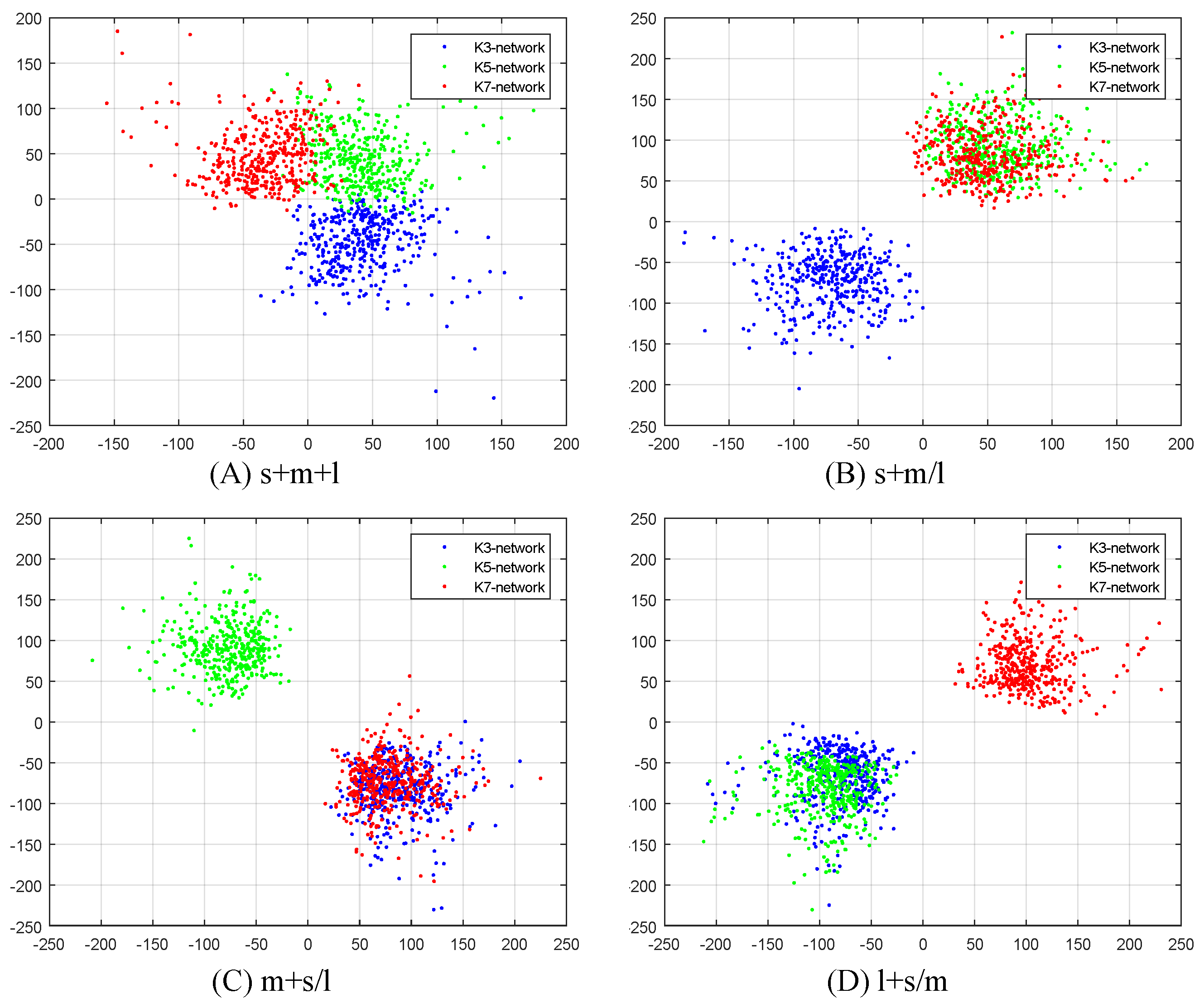 Remotesensing 11 01588 g004 Remotesensing 11 01588 g004