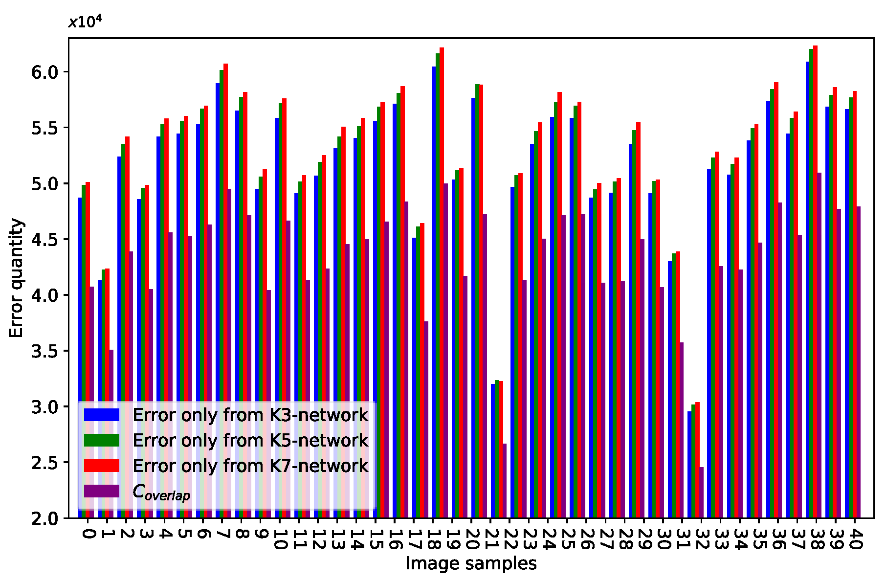 Remotesensing 11 01588 g005 Remotesensing 11 01588 g005