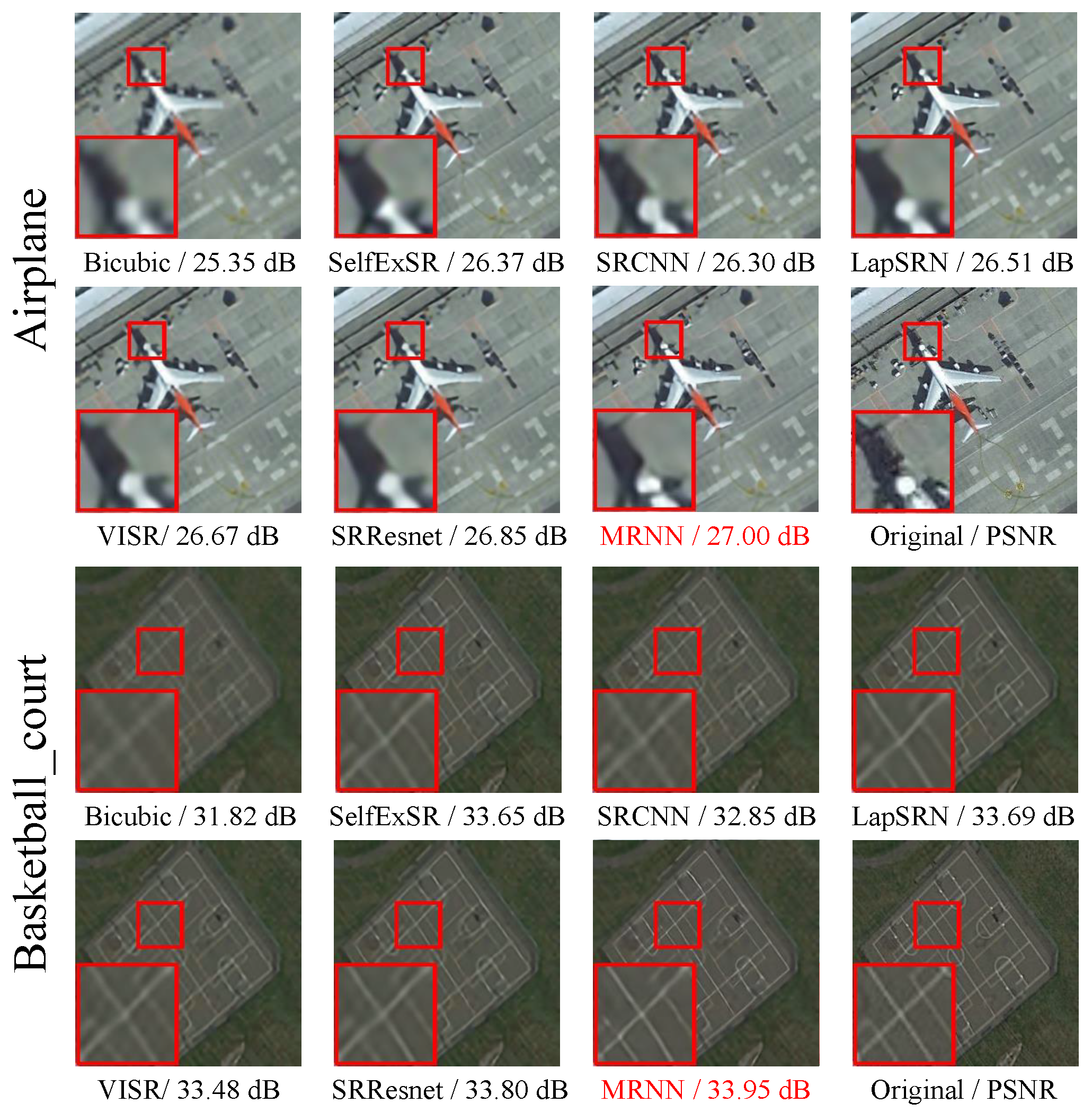 Remotesensing 11 01588 g010 Remotesensing 11 01588 g010