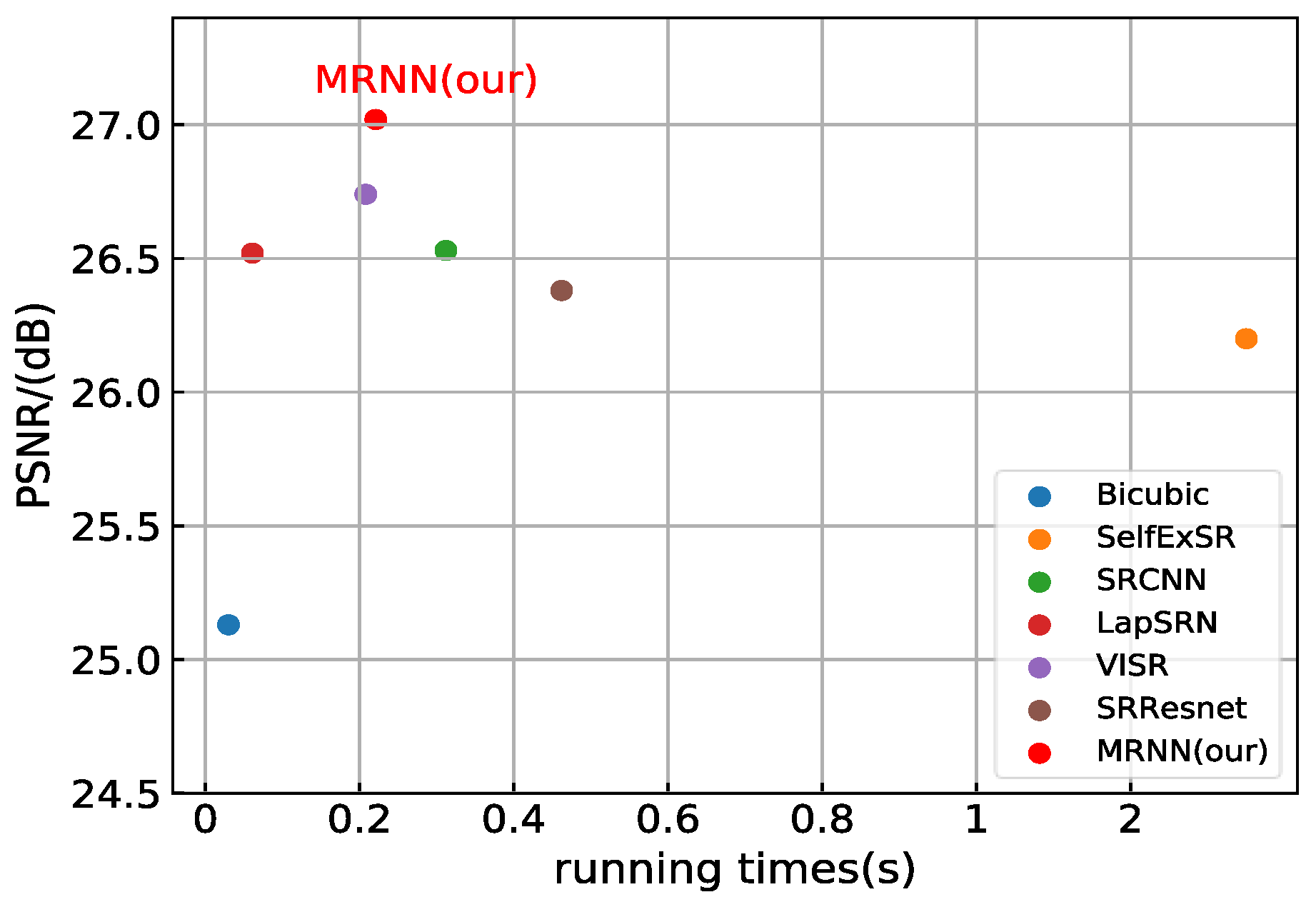 Remotesensing 11 01588 g011 Remotesensing 11 01588 g011
