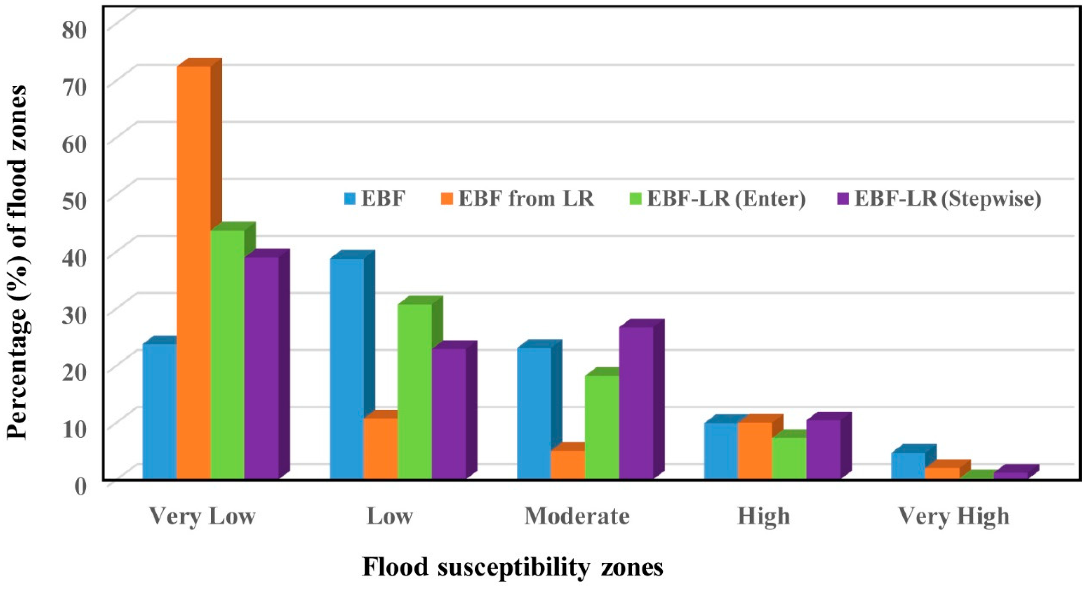 Remotesensing 11 01589 g008